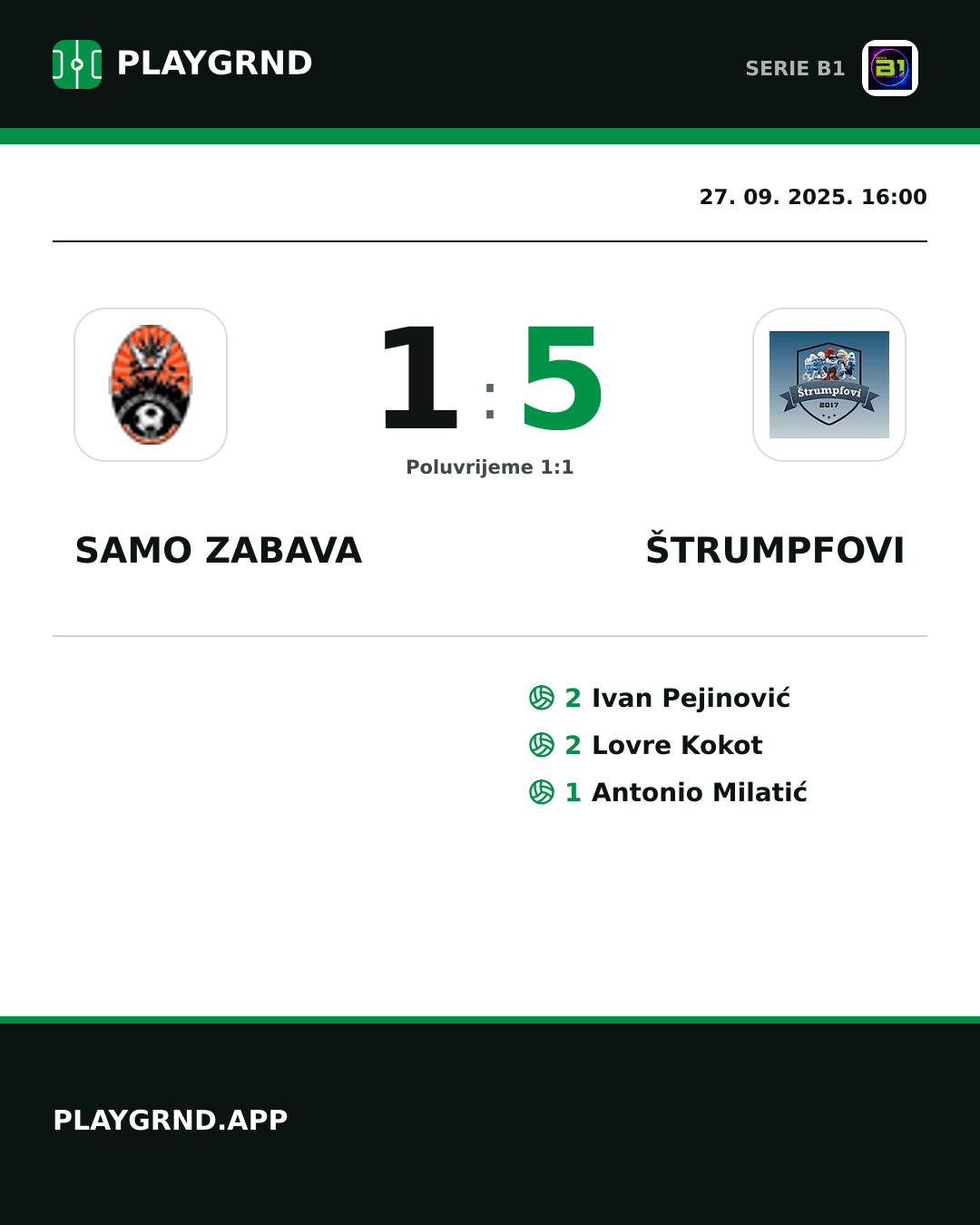 Instagram slika: Samo Zabava 1:5 Štrumpfovi