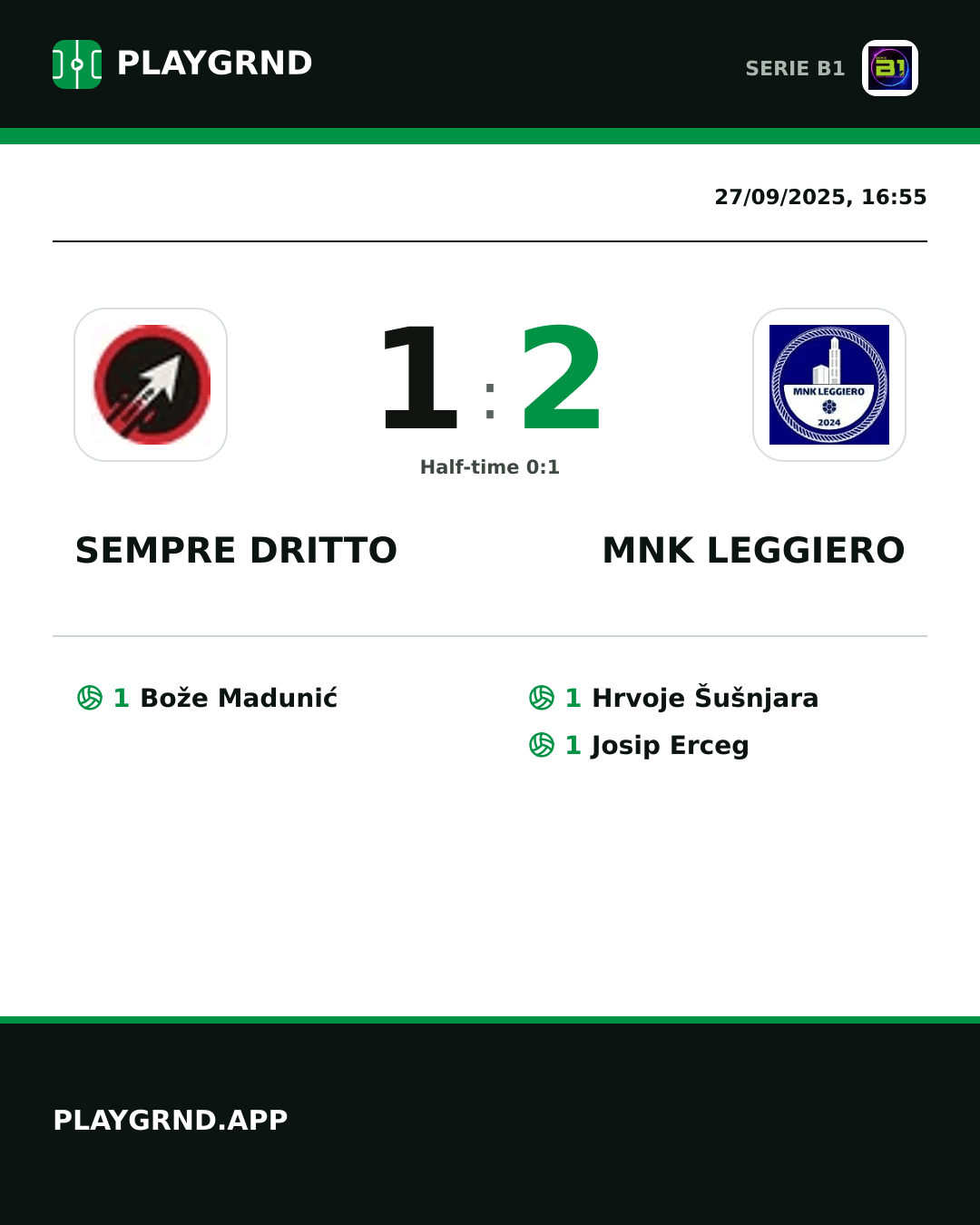 Instagram artwork: Sempre Dritto 1:2 MNK Leggiero