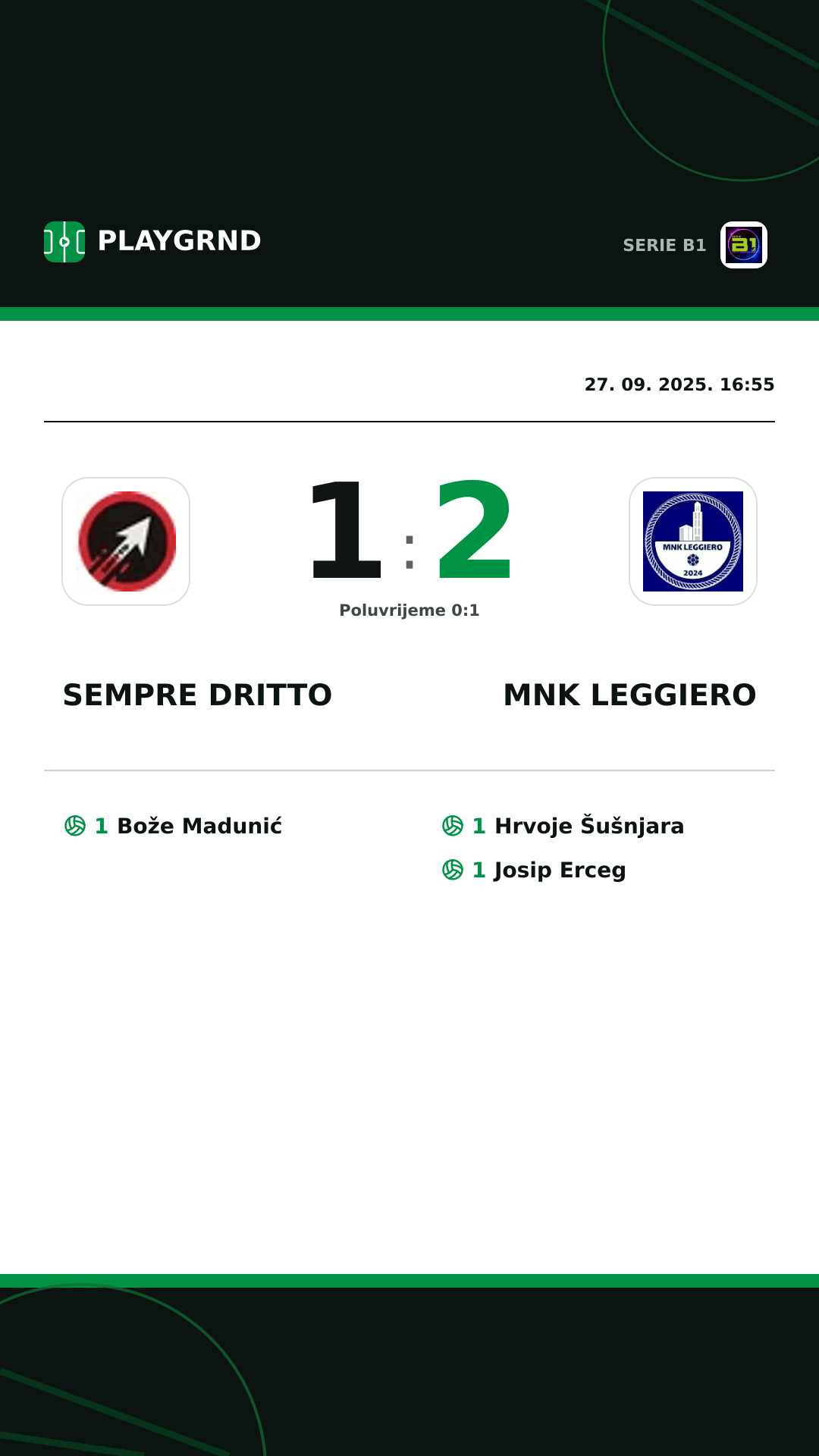 Instagram slika: Sempre Dritto 1:2 MNK Leggiero