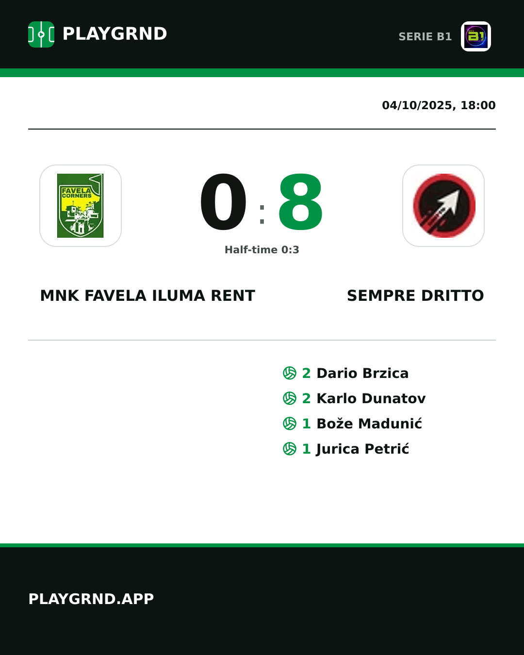 Instagram artwork: MNK Favela Iluma Rent 0:8 Sempre Dritto