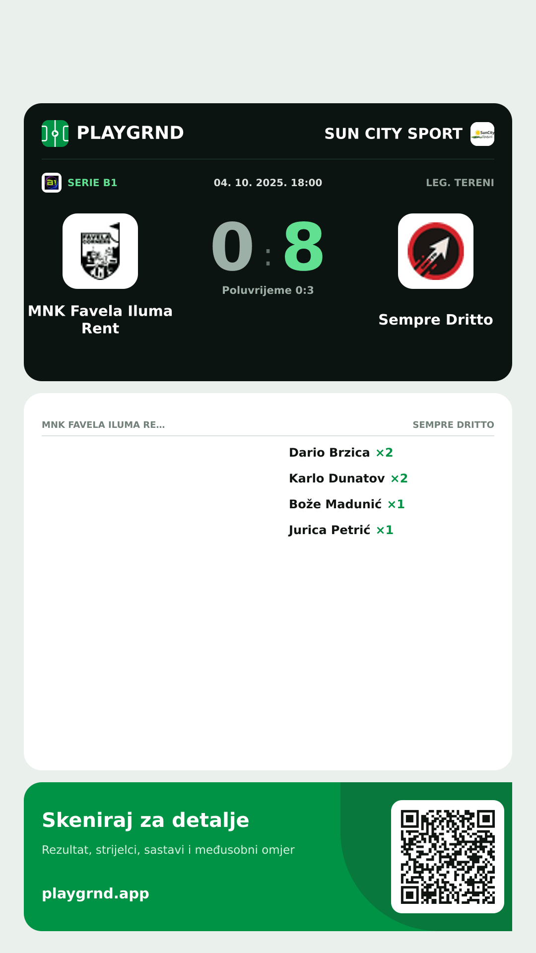 Story slika: MNK Favela Iluma Rent 0:8 Sempre Dritto