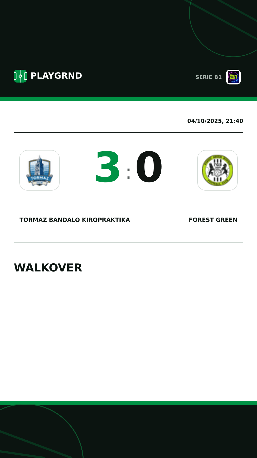 Instagram artwork: Tormaz Bandalo Kiropraktika 3:0 Forest Green