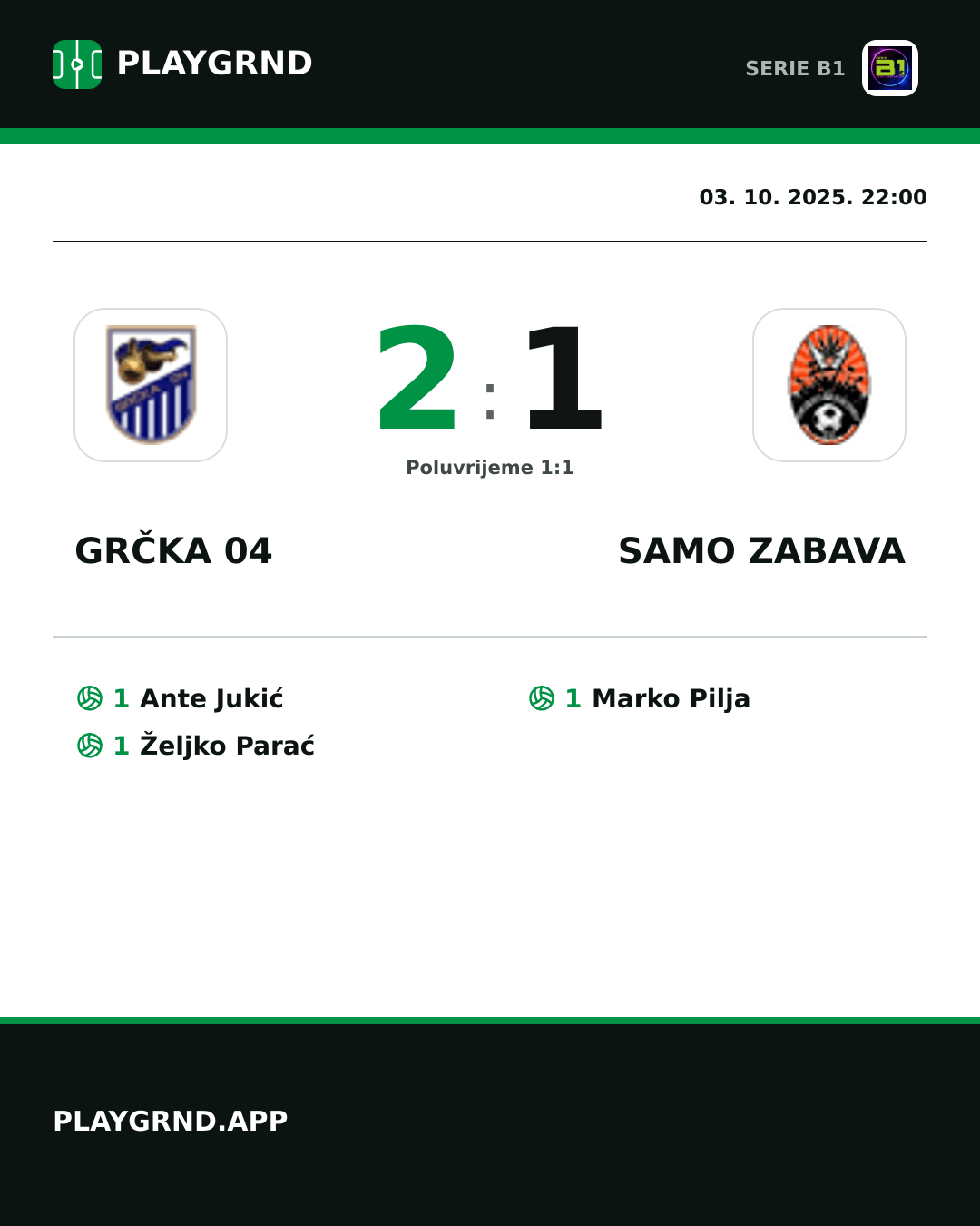 Instagram slika: Grčka 04 2:1 Samo Zabava