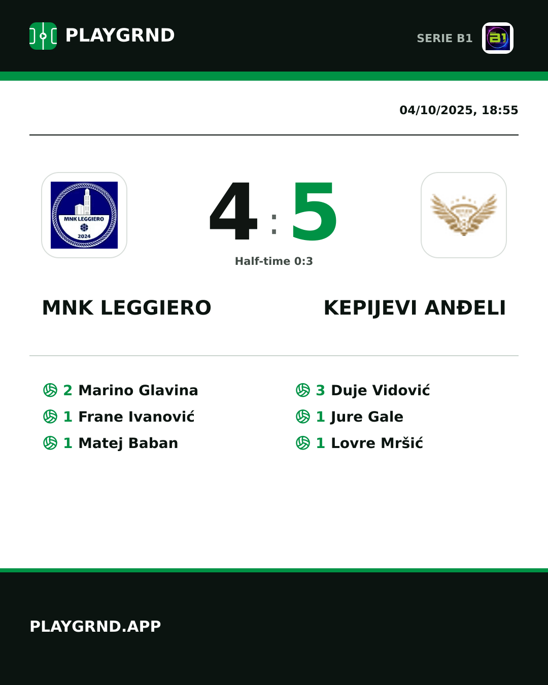 Instagram artwork: MNK Leggiero 4:5 Kepijevi Anđeli