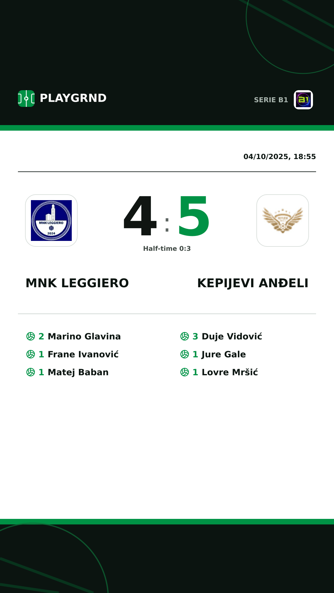 Instagram artwork: MNK Leggiero 4:5 Kepijevi Anđeli