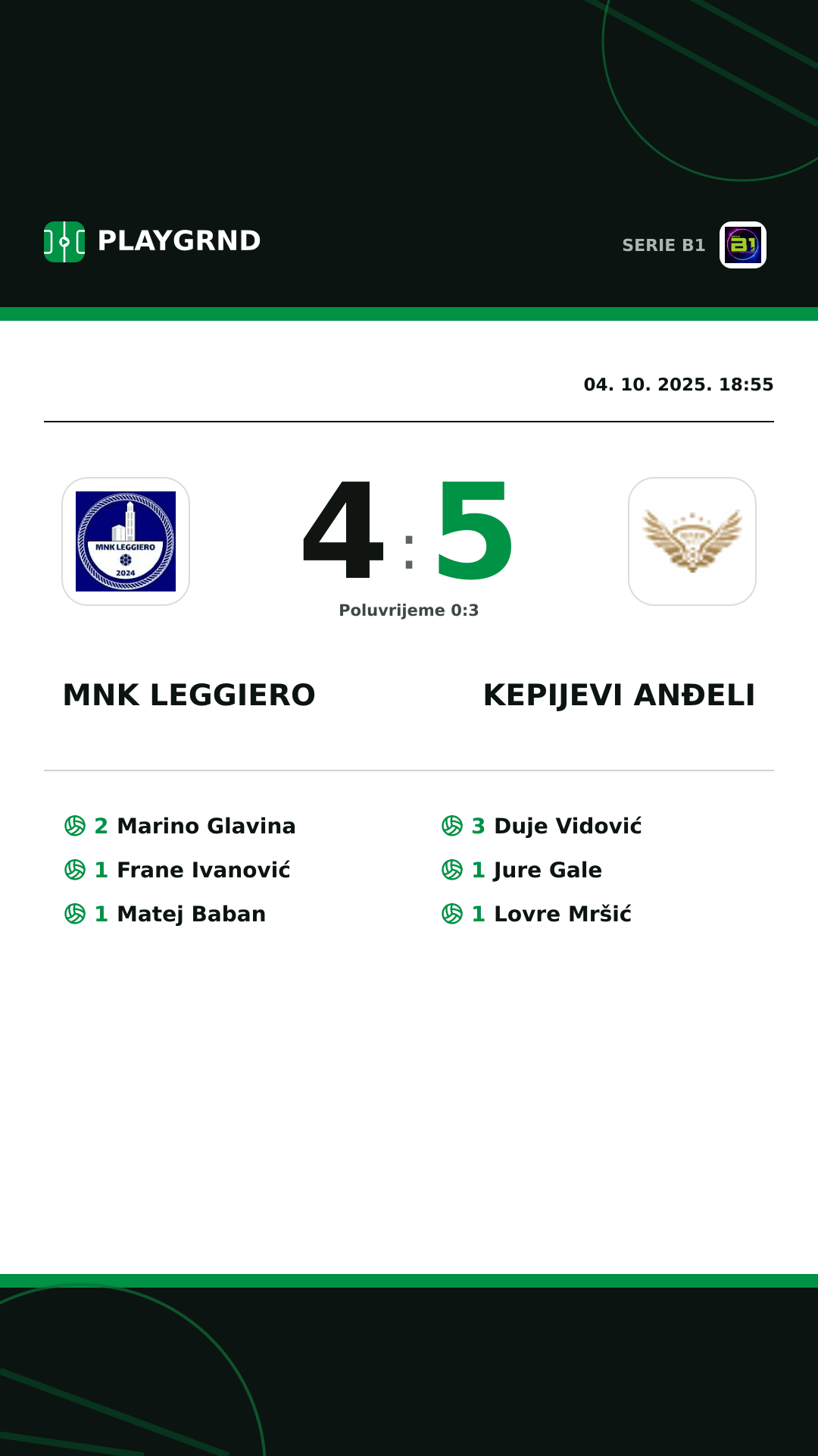 Instagram slika: MNK Leggiero 4:5 Kepijevi Anđeli