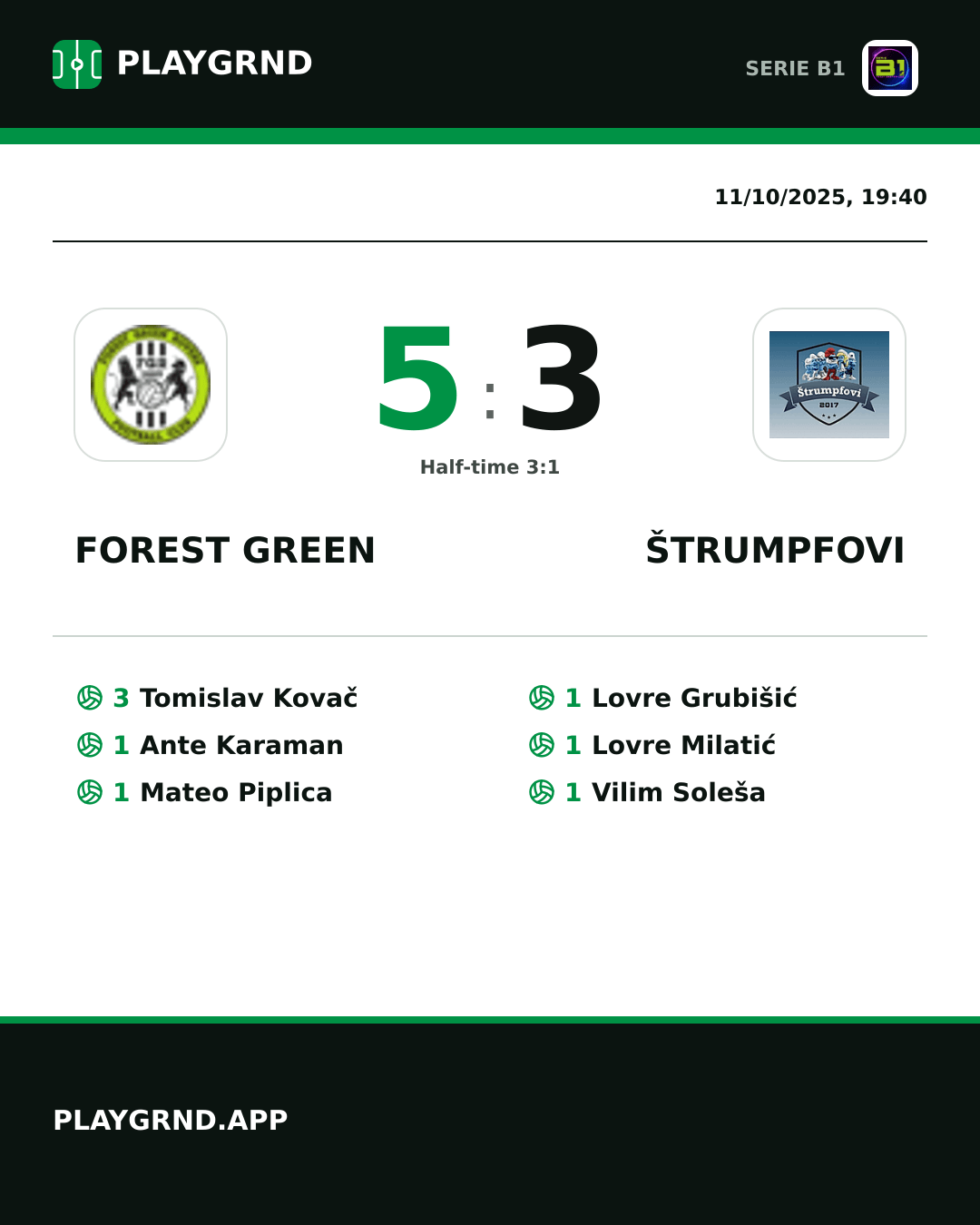Instagram artwork: Forest Green 5:3 Štrumpfovi