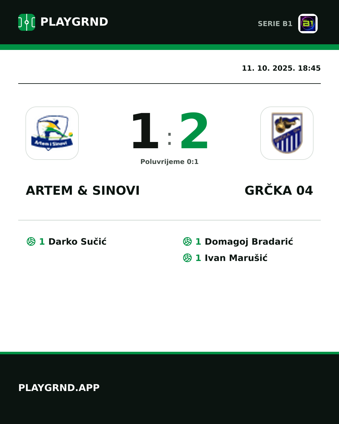 Instagram slika: Artem & Sinovi 1:2 Grčka 04