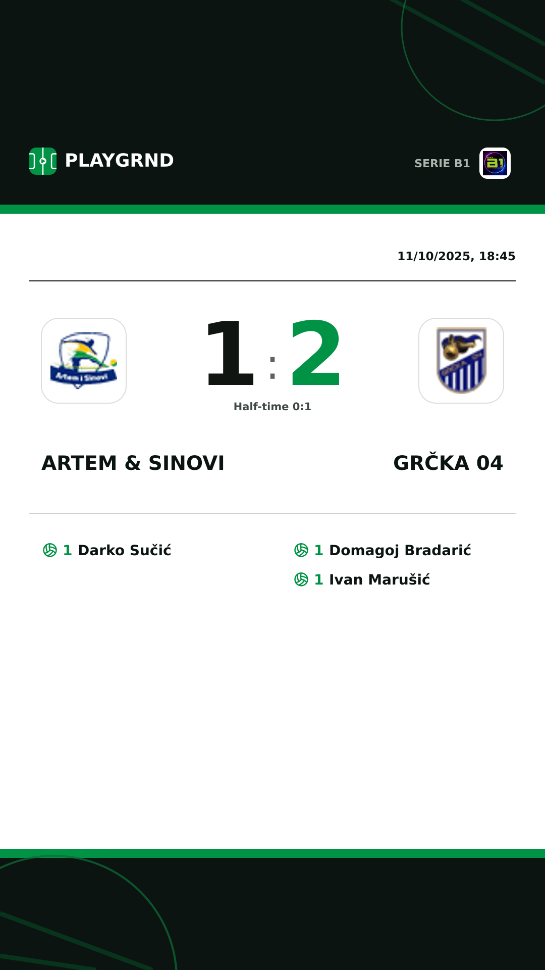 Instagram artwork: Artem & Sinovi 1:2 Grčka 04