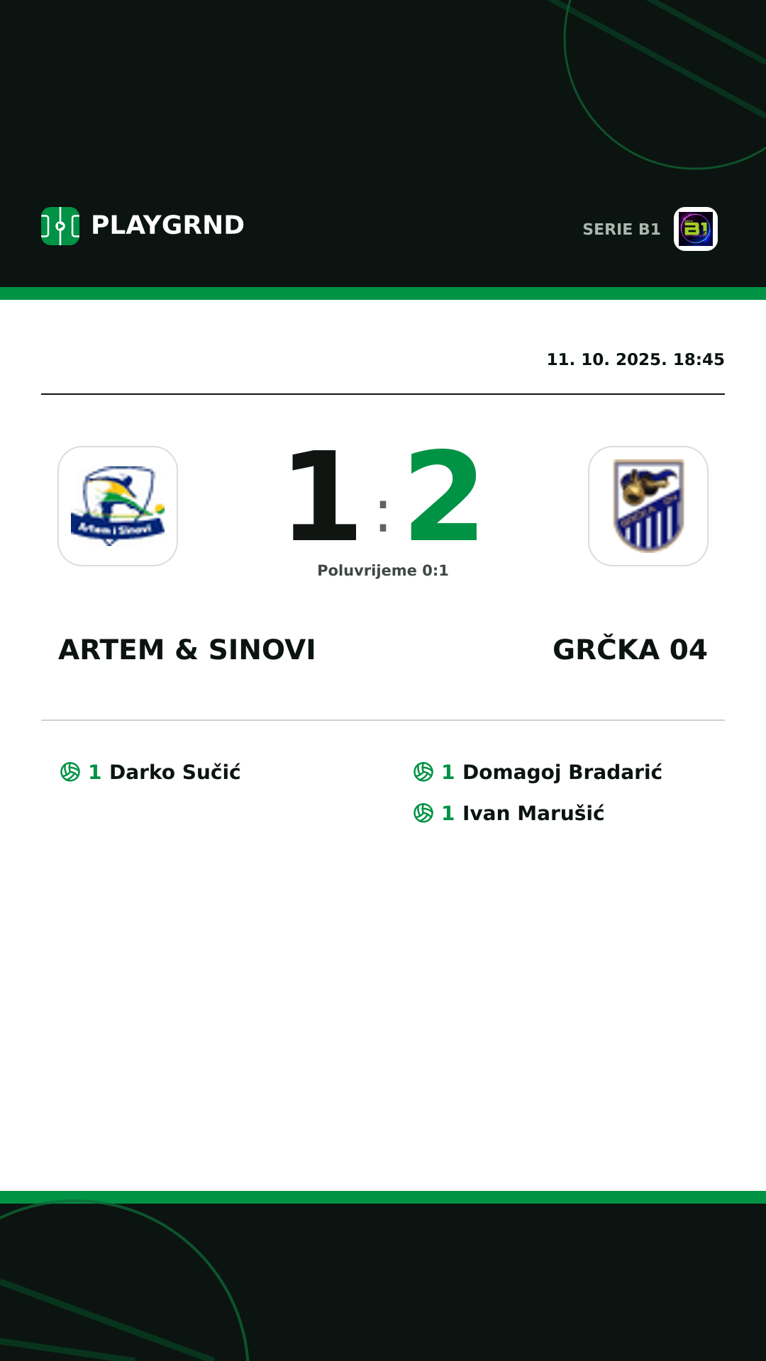 Instagram slika: Artem & Sinovi 1:2 Grčka 04