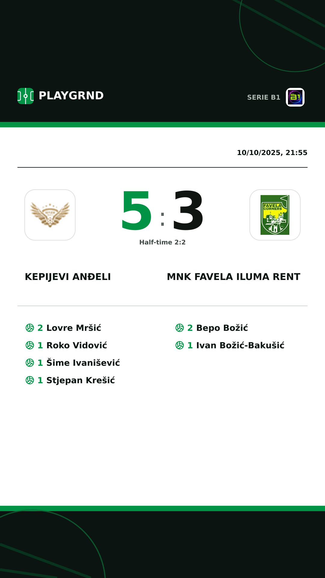 Instagram artwork: Kepijevi Anđeli 5:3 MNK Favela Iluma Rent