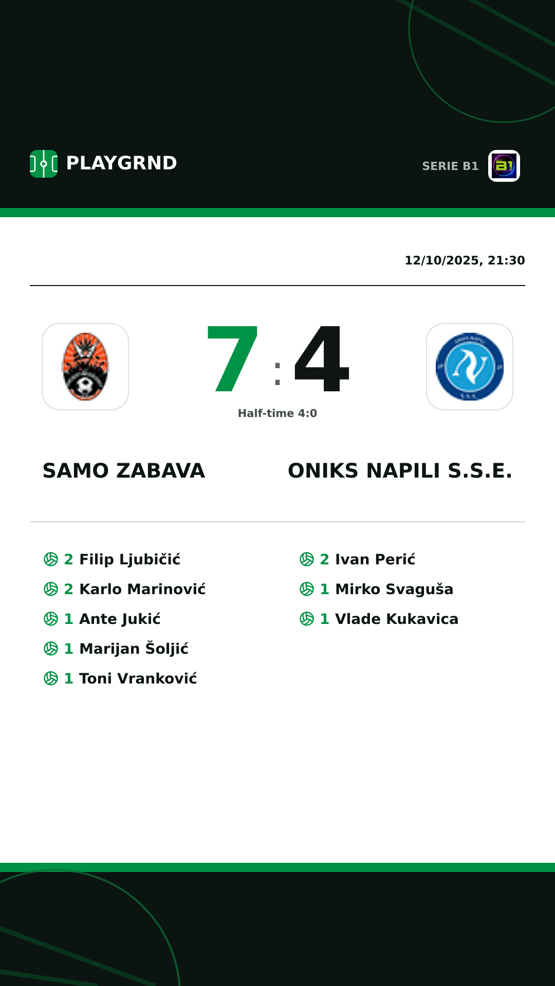 Instagram artwork: Samo Zabava 7:4 Oniks Napili S.S.E.