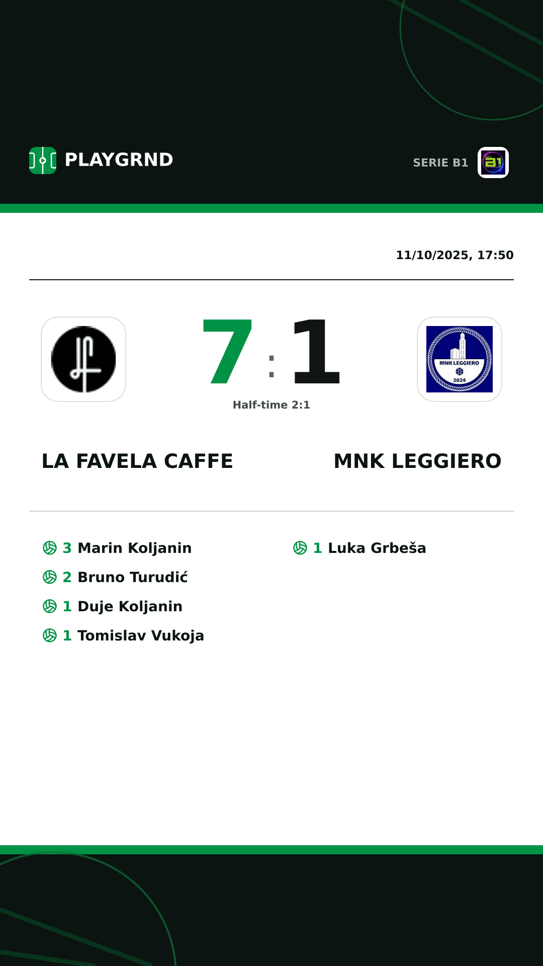 Instagram artwork: LA Favela Caffe 7:1 MNK Leggiero