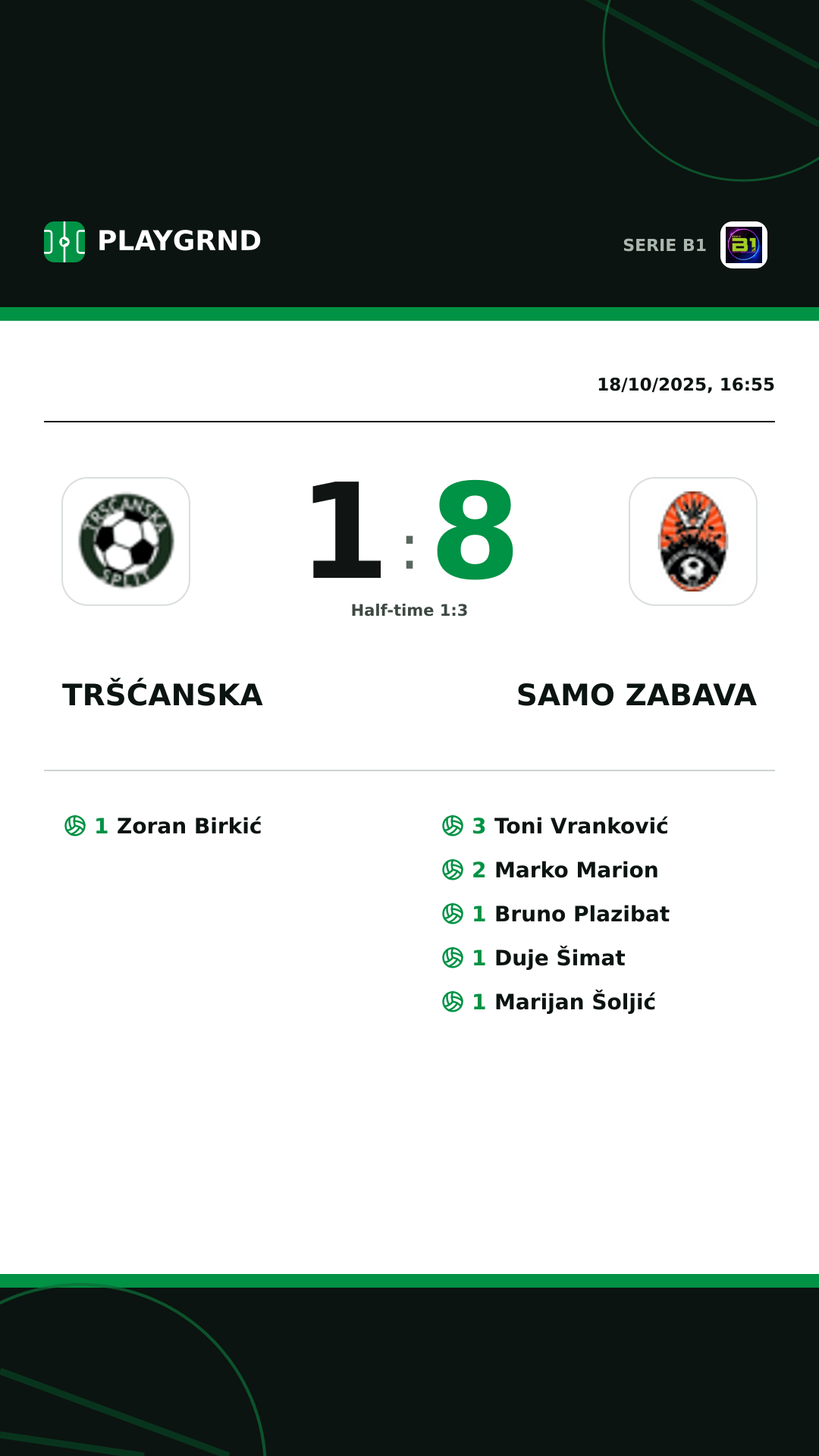 Instagram artwork: Tršćanska 1:8 Samo Zabava
