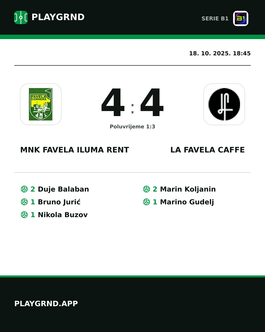 Instagram slika: MNK Favela Iluma Rent 4:4 LA Favela Caffe