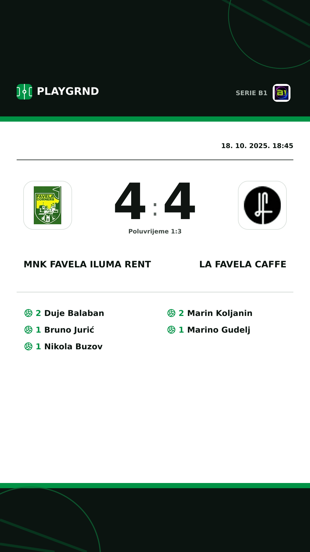Instagram slika: MNK Favela Iluma Rent 4:4 LA Favela Caffe