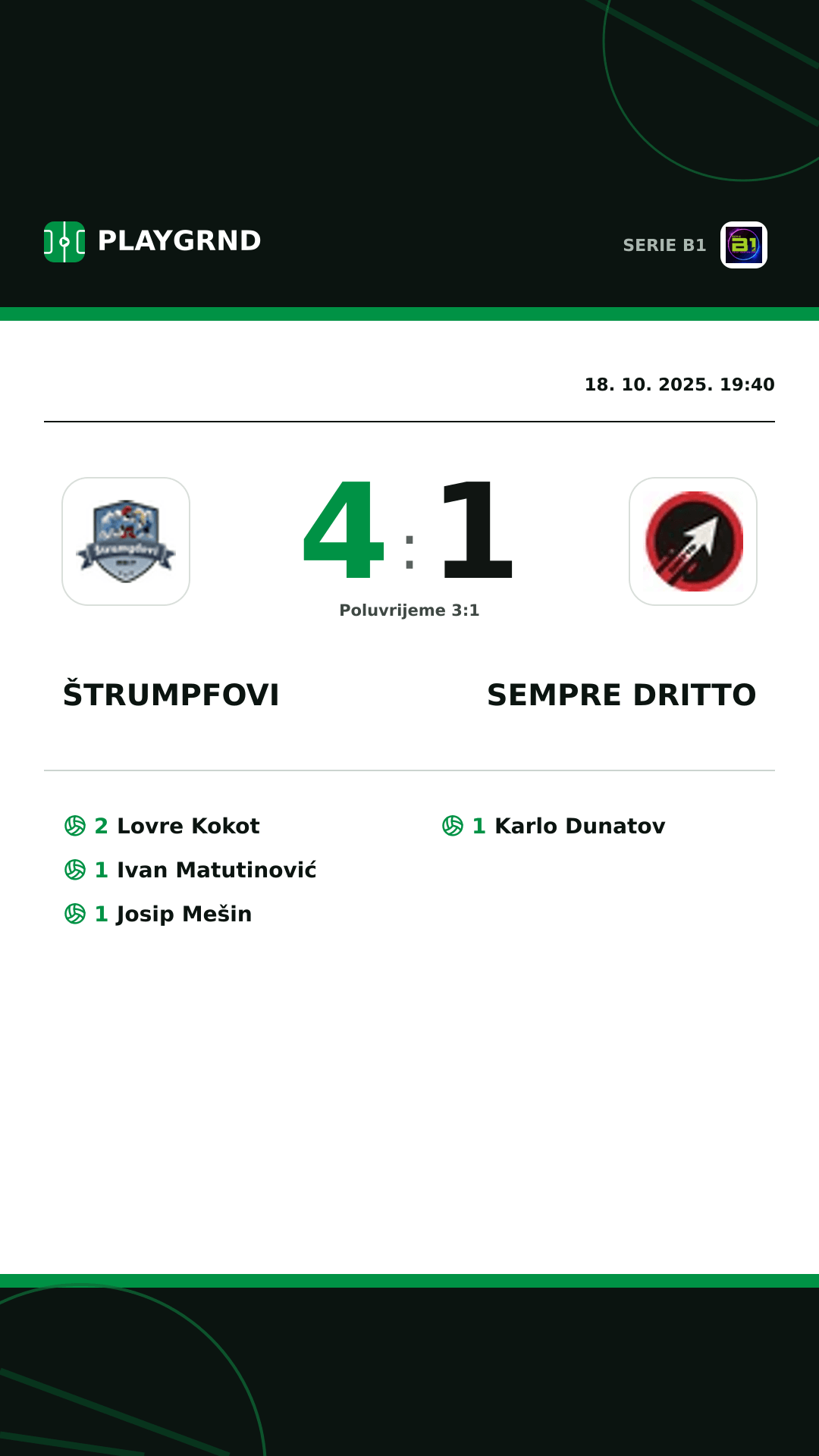 Instagram slika: Štrumpfovi 4:1 Sempre Dritto