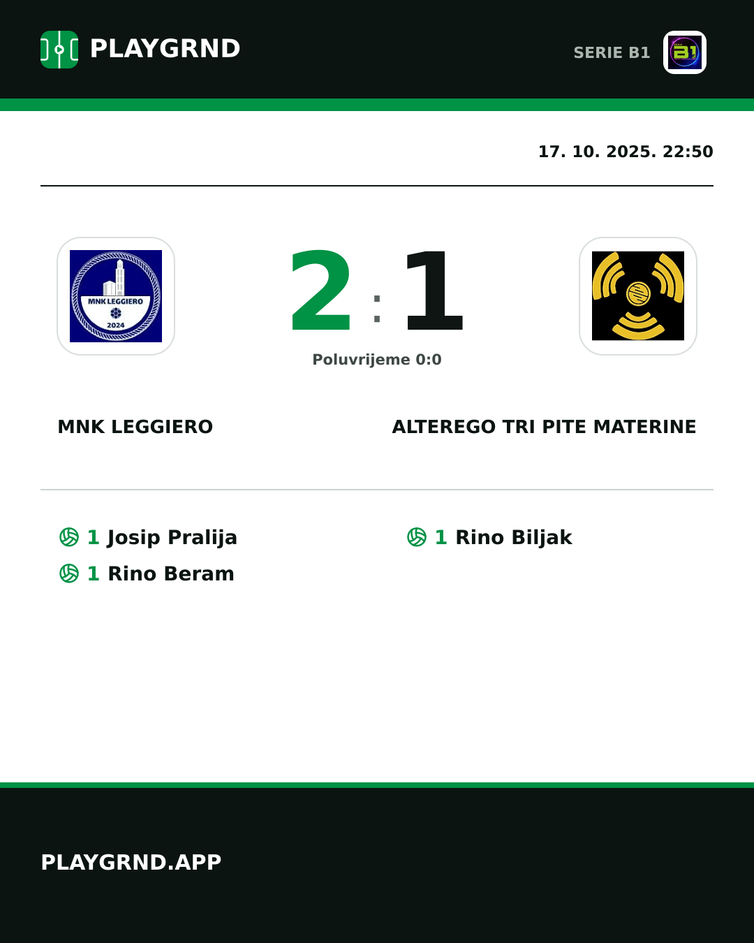 Instagram slika: MNK Leggiero 2:1 CB Piccadilly Tri Pite Materine