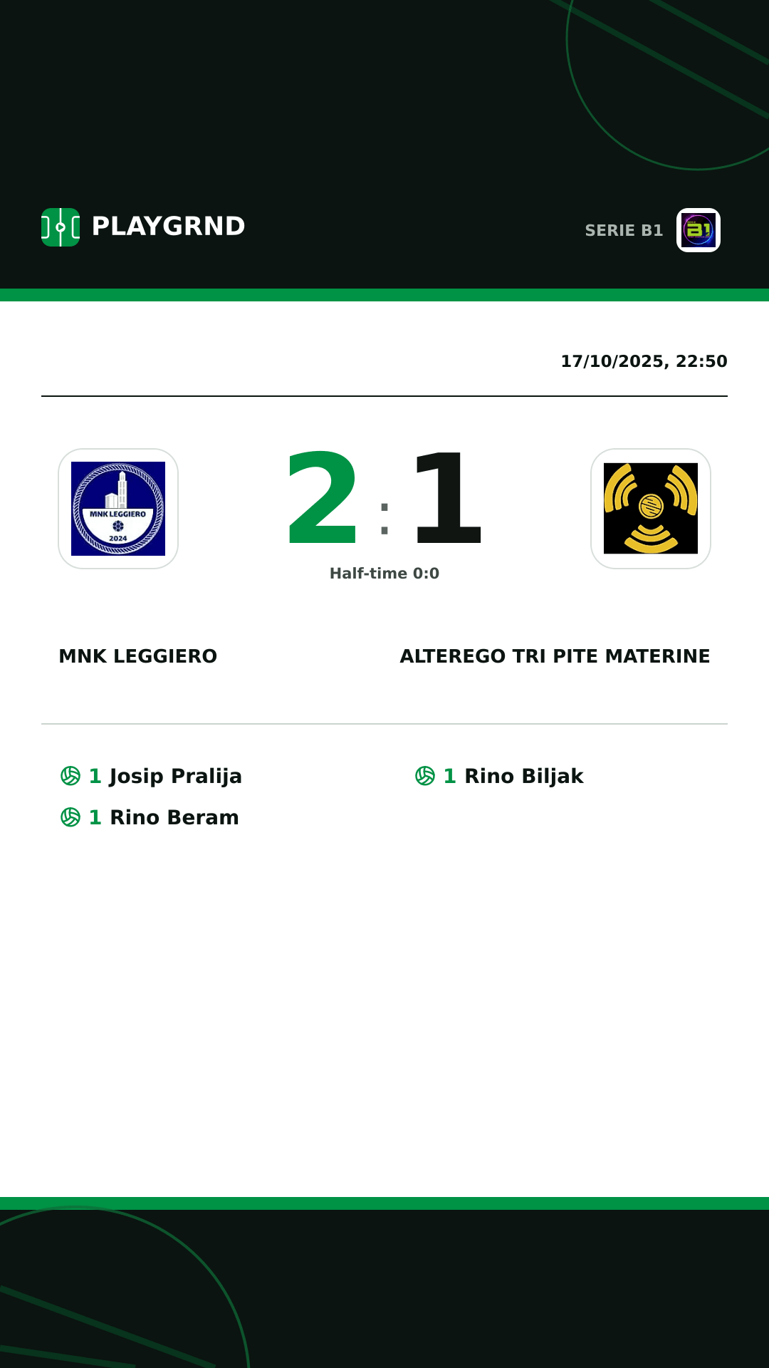 Instagram artwork: MNK Leggiero 2:1 AlterEgo tri pite materine