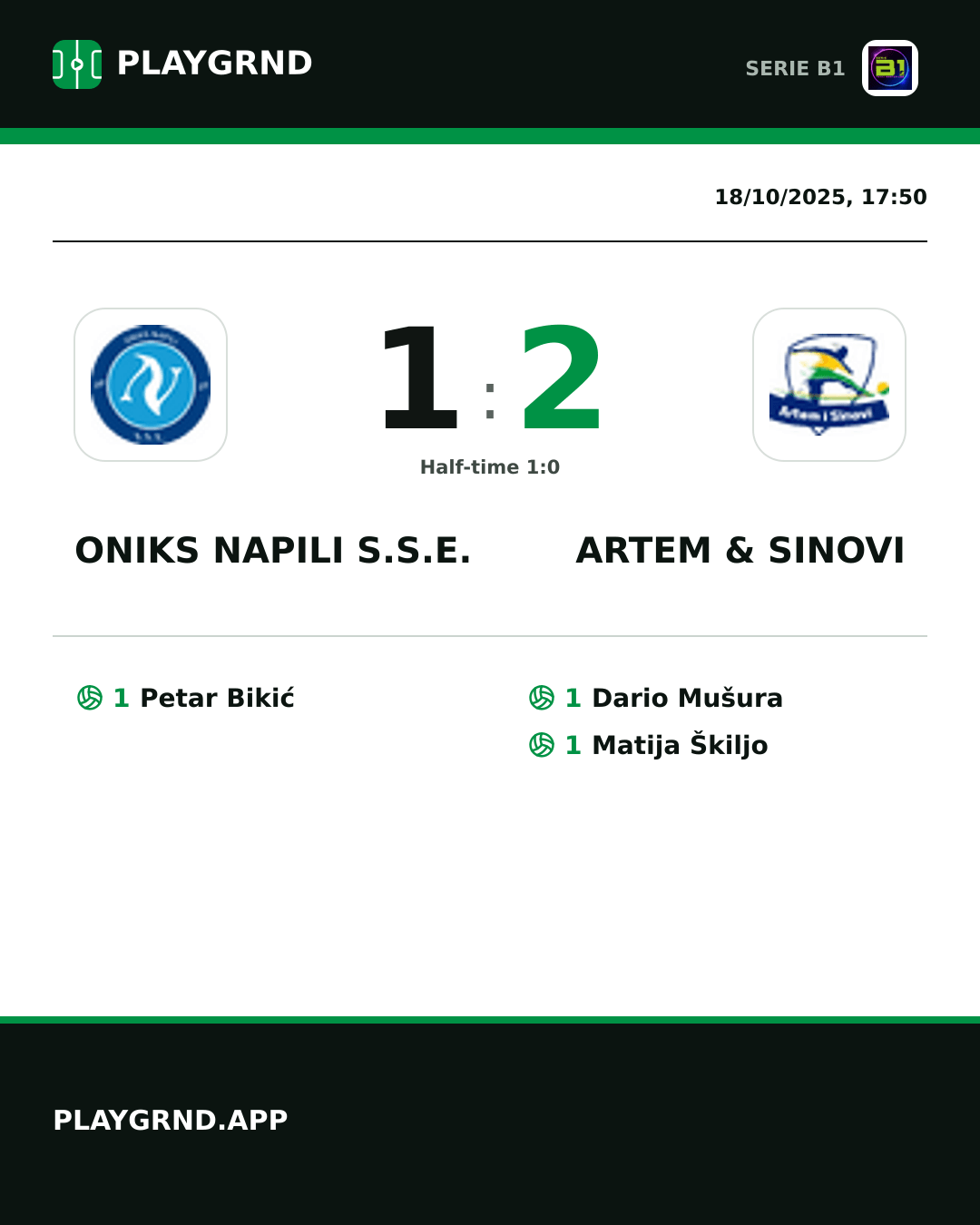 Instagram artwork: Oniks Napili S.S.E. 1:2 Artem & Sinovi