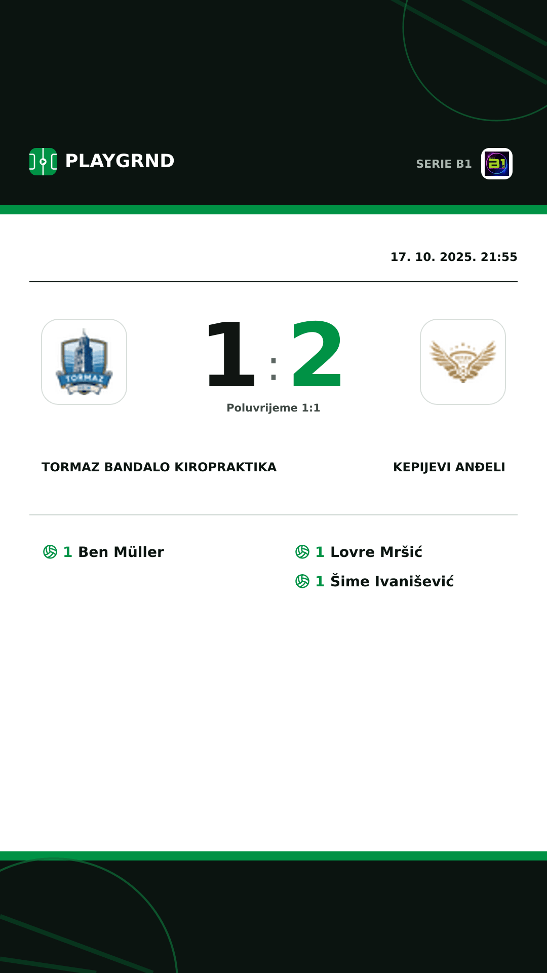 Instagram slika: Tormaz Bandalo Kiropraktika 1:2 Kepijevi Anđeli