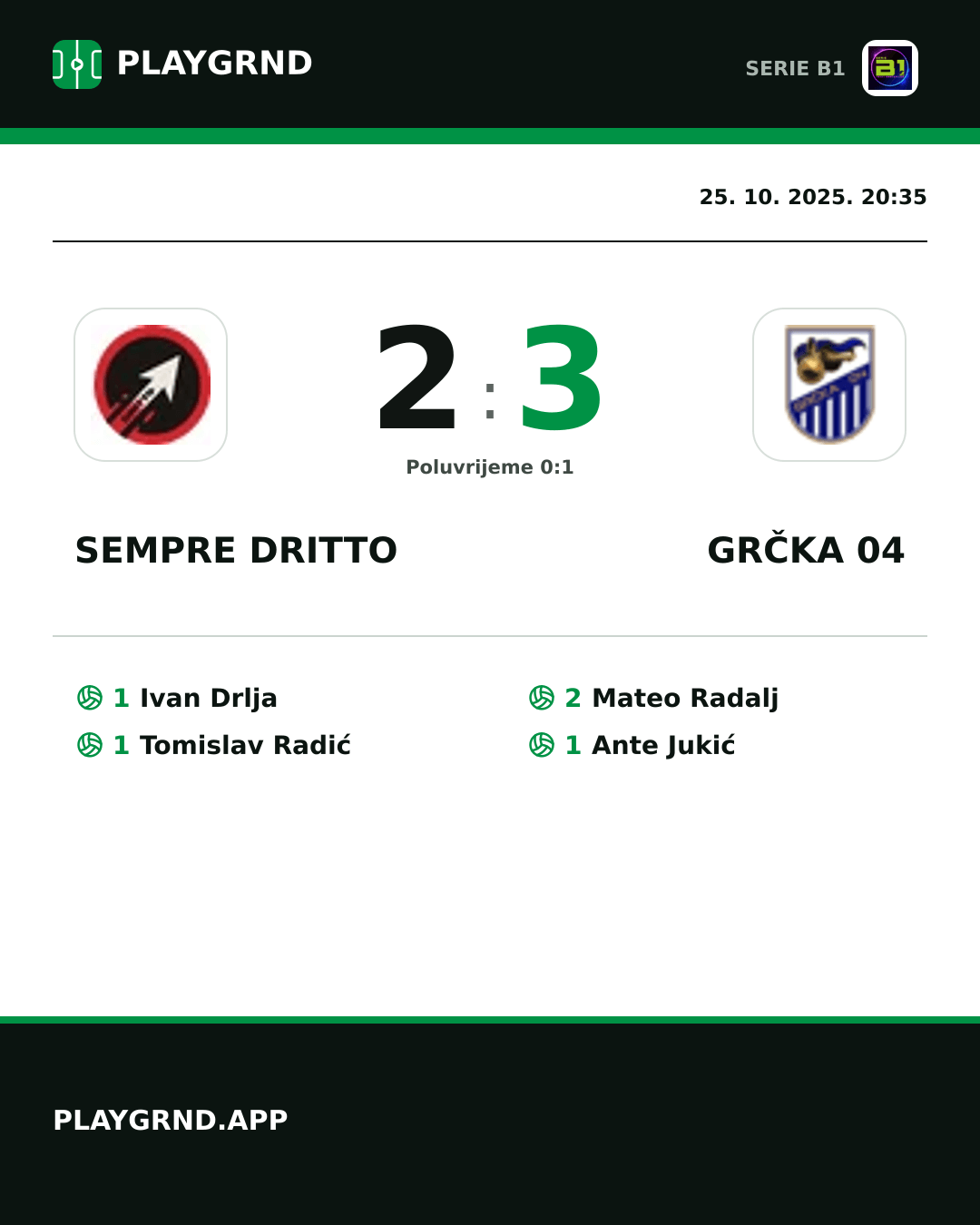 Instagram slika: Sempre Dritto 2:3 Grčka 04