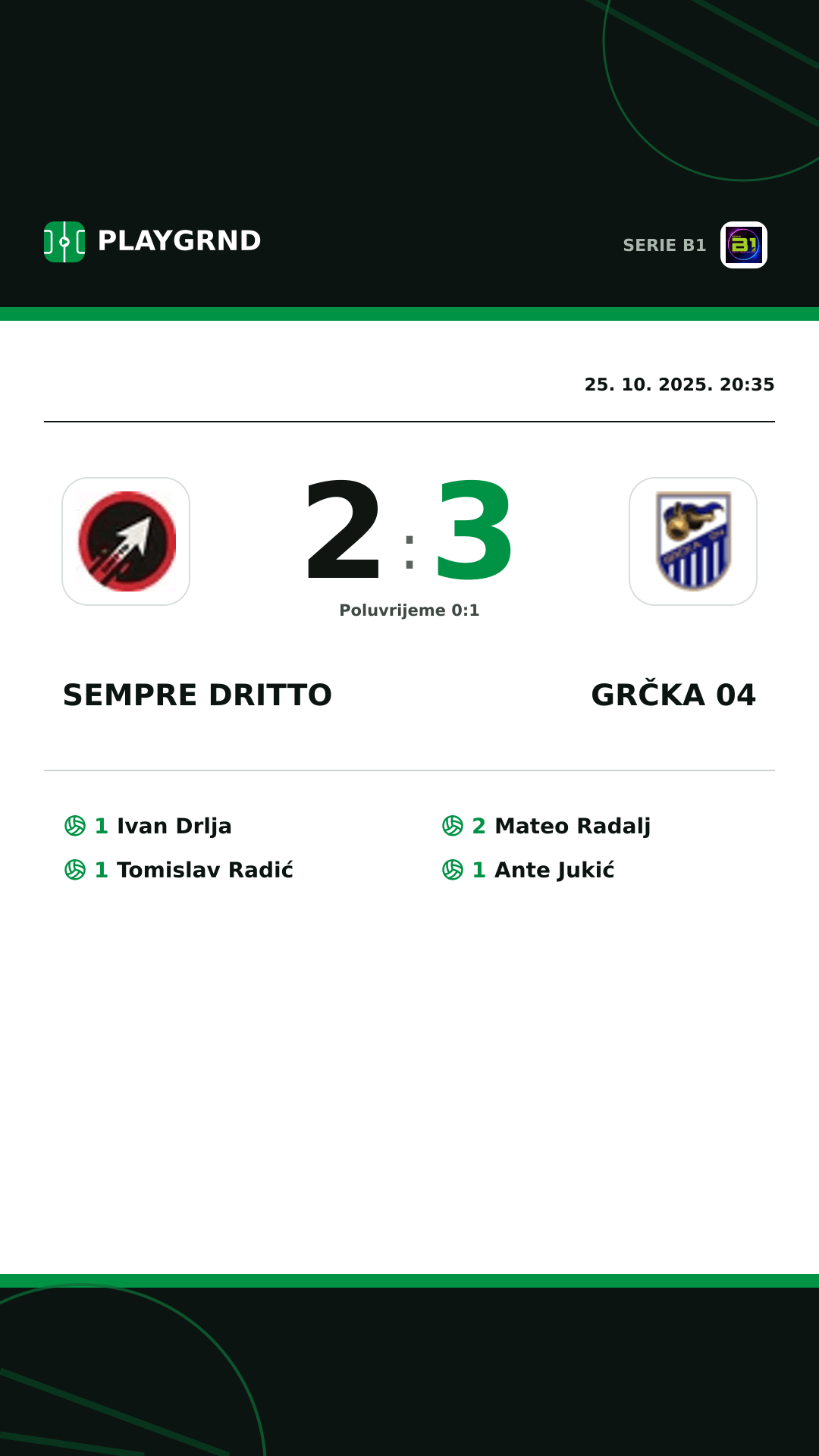 Instagram slika: Sempre Dritto 2:3 Grčka 04