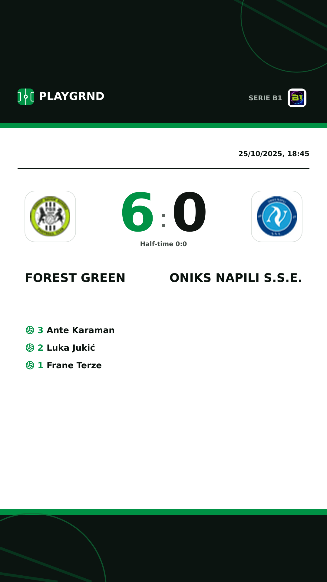 Instagram artwork: Forest Green 6:0 Oniks Napili S.S.E.