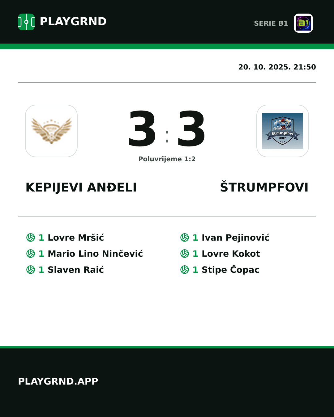 Instagram slika: Kepijevi Anđeli 3:3 Štrumpfovi