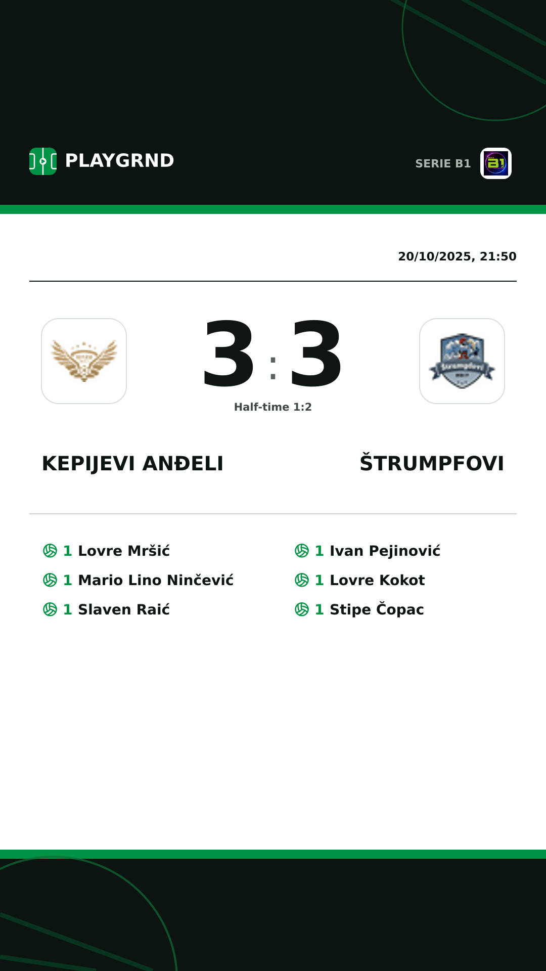 Instagram artwork: Kepijevi Anđeli 3:3 Štrumpfovi