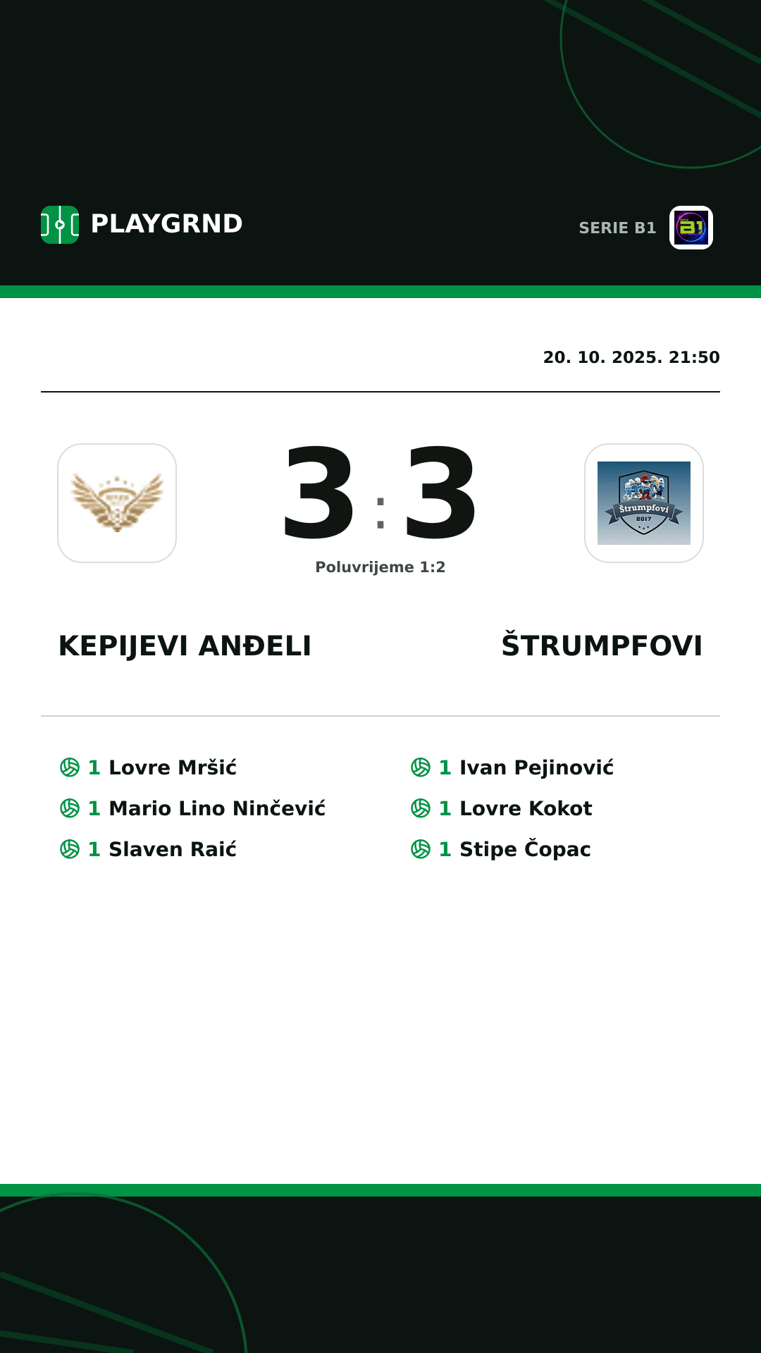 Instagram slika: Kepijevi Anđeli 3:3 Štrumpfovi
