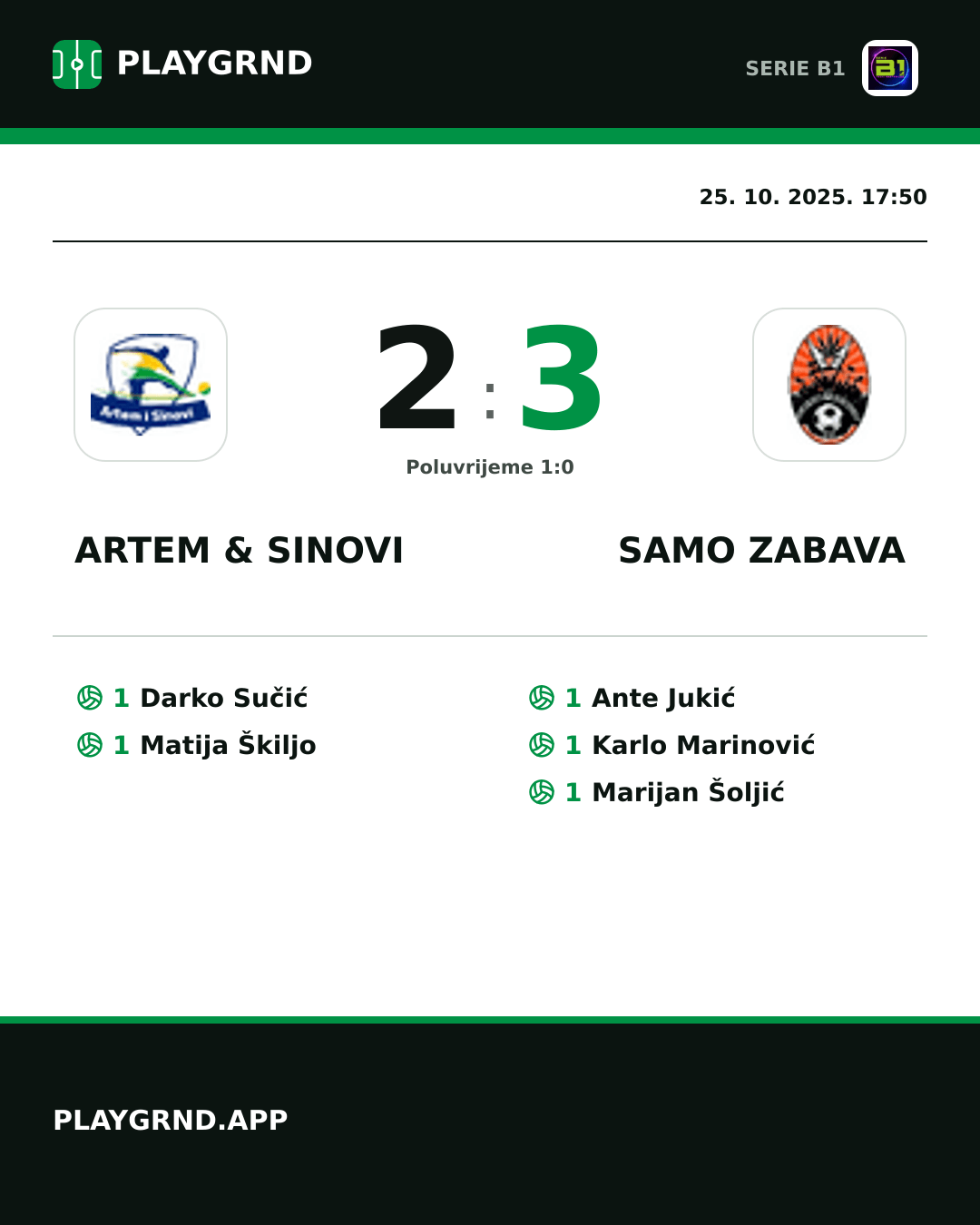Instagram slika: Artem & Sinovi 2:3 Samo Zabava
