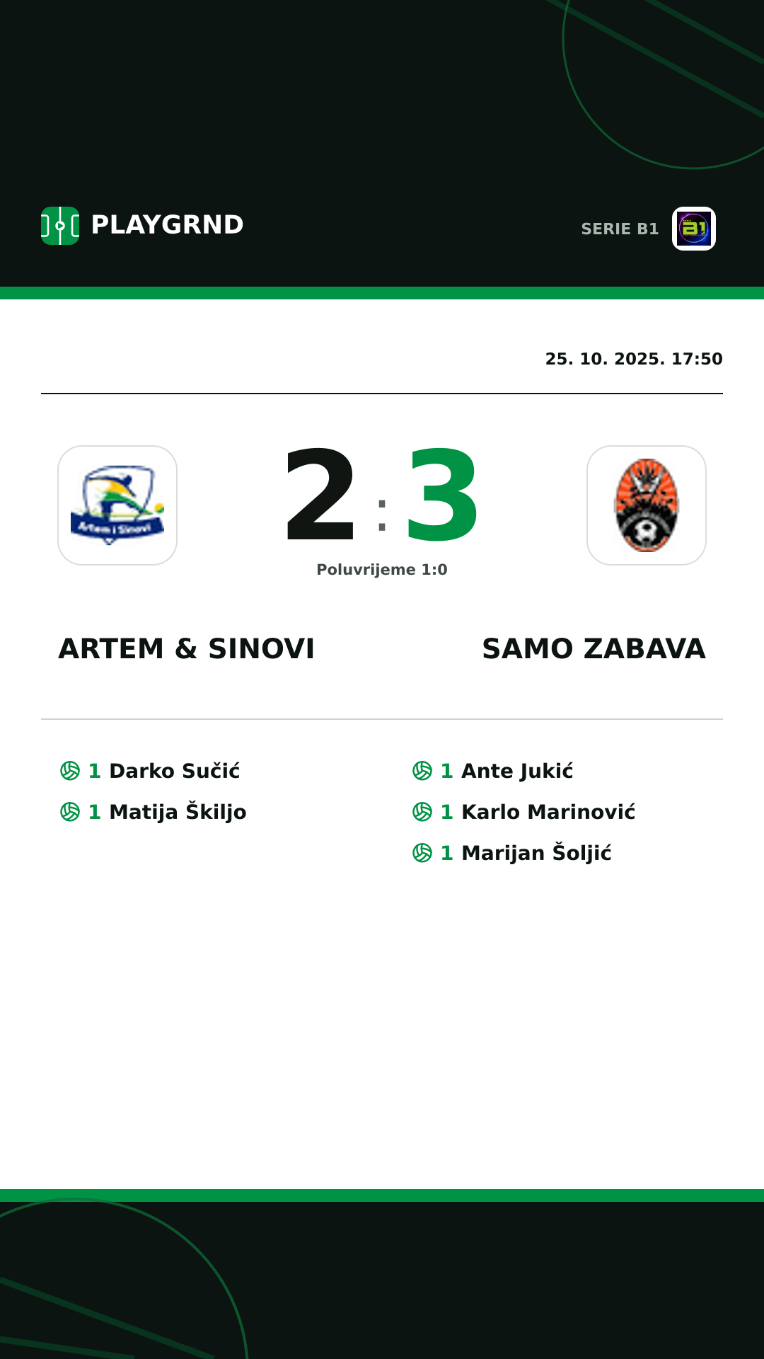 Instagram slika: Artem & Sinovi 2:3 Samo Zabava