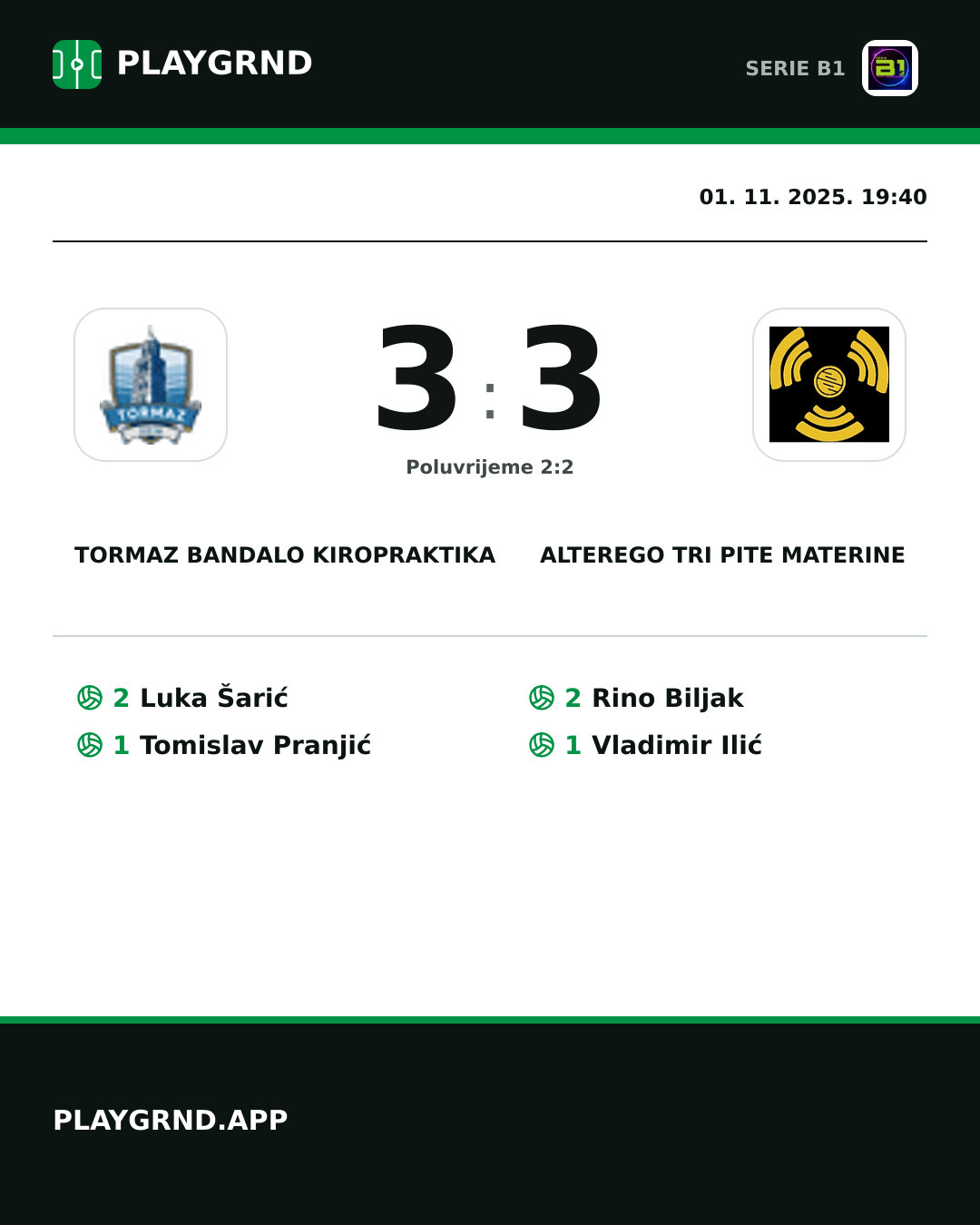 Instagram slika: Tormaz Bandalo Kiropraktika 3:3 CB Piccadilly Tri Pite Materine