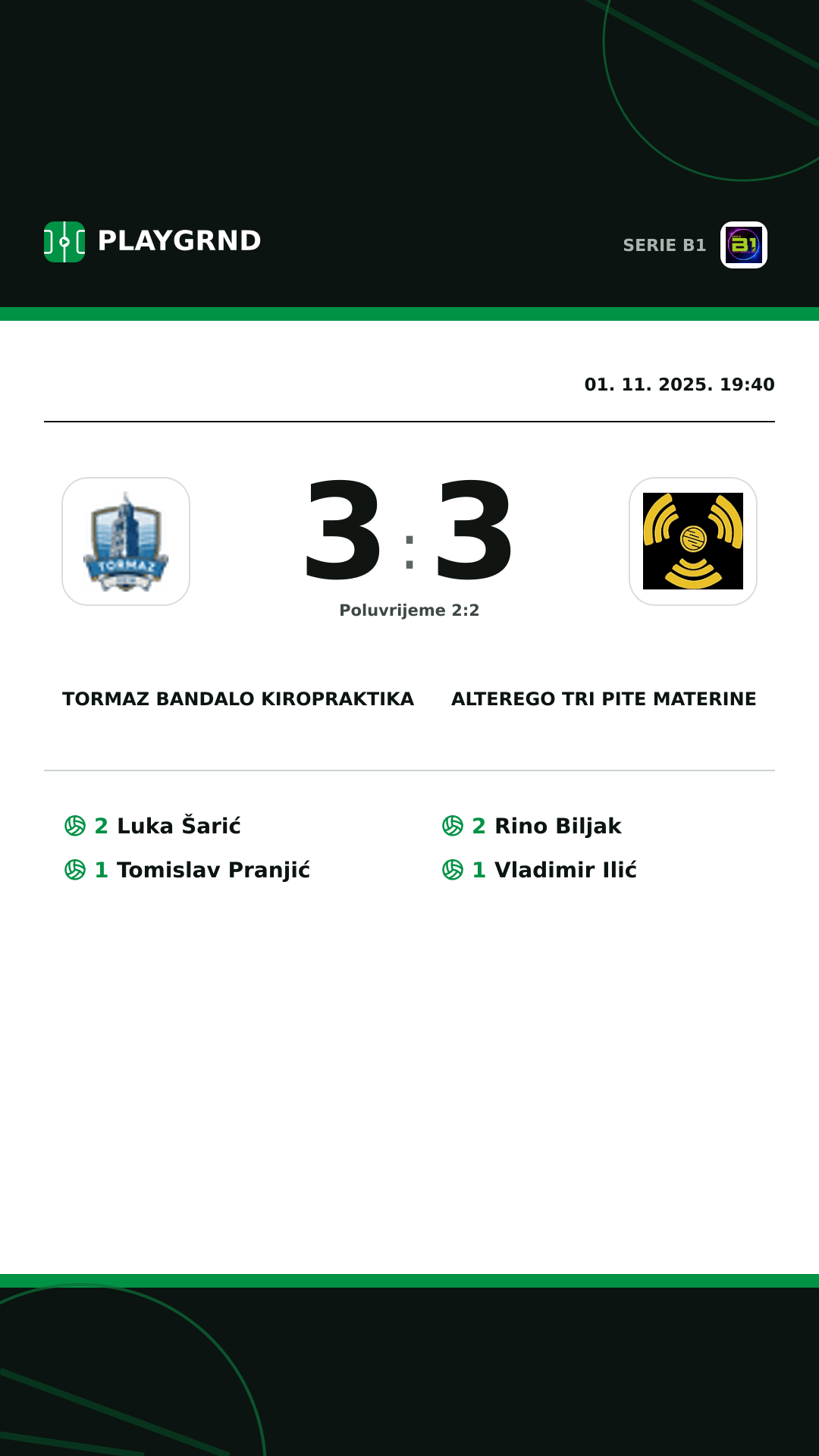 Instagram slika: Tormaz Bandalo Kiropraktika 3:3 CB Piccadilly Tri Pite Materine