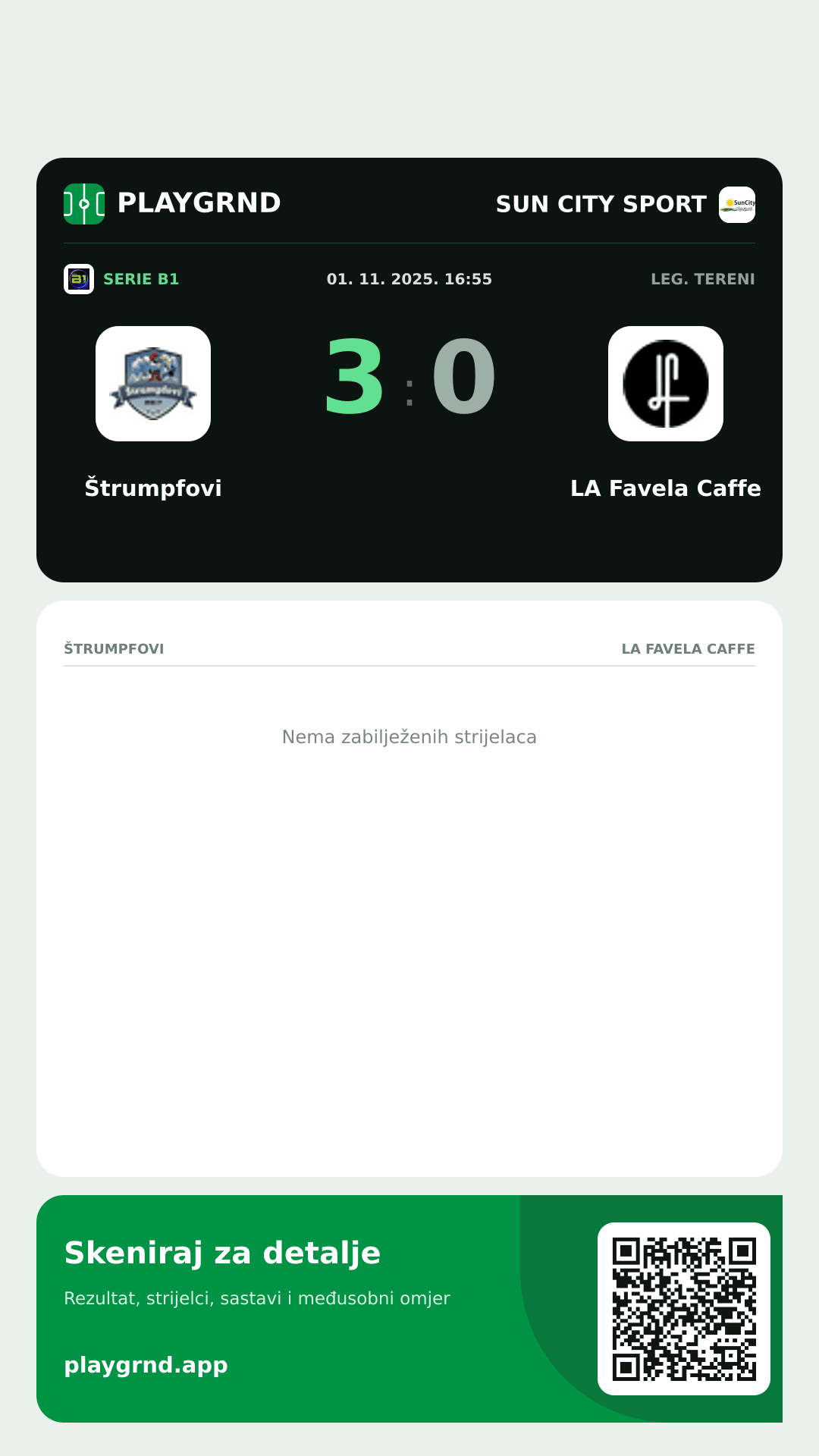 Story image: Štrumpfovi 3:0 LA Favela Caffe