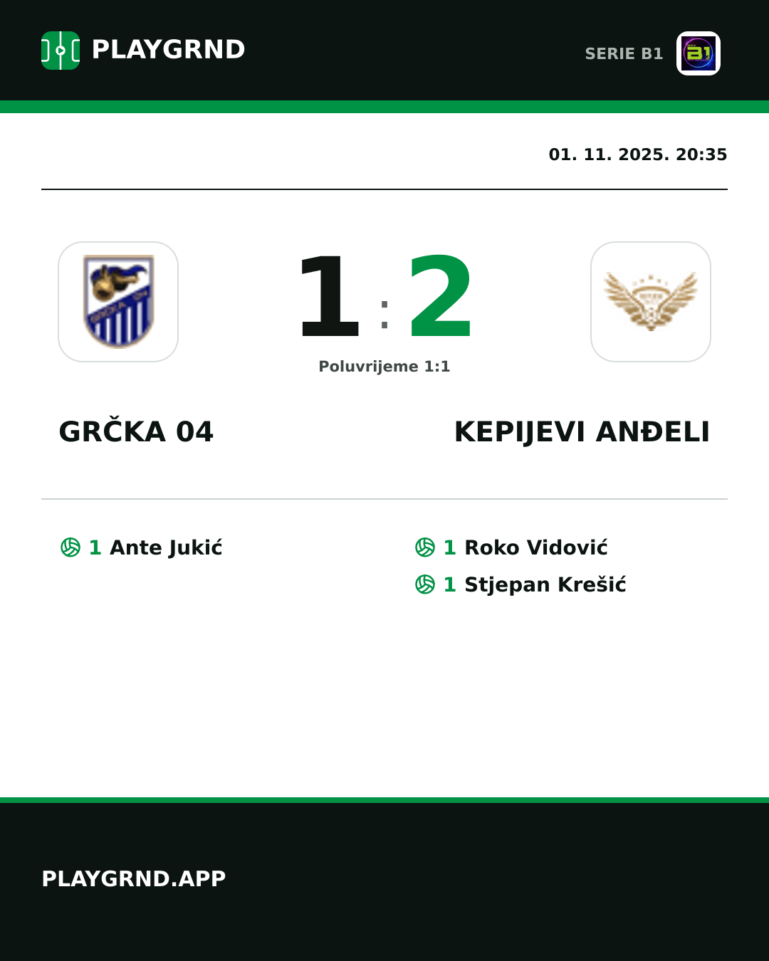 Instagram slika: Grčka 04 1:2 Kepijevi Anđeli
