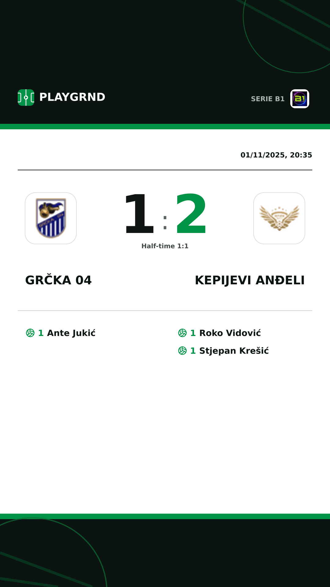 Instagram artwork: Grčka 04 1:2 Kepijevi Anđeli