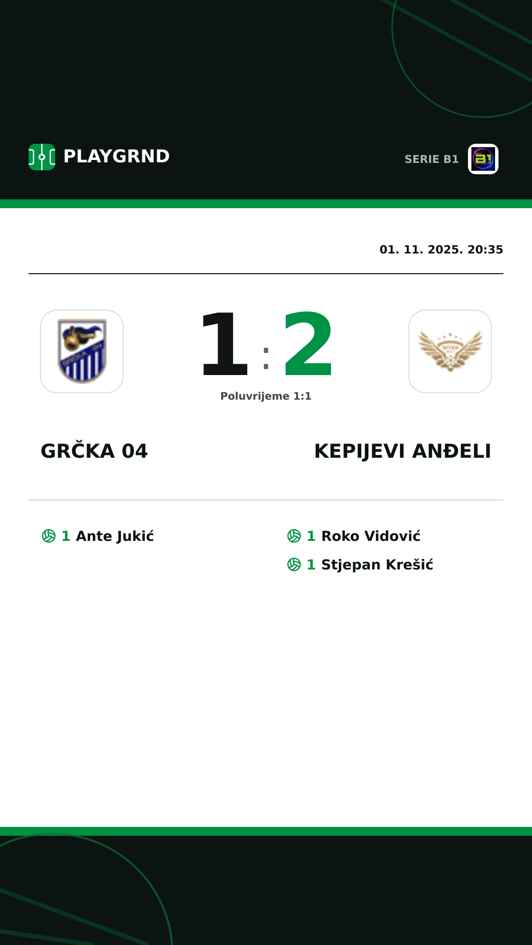 Instagram slika: Grčka 04 1:2 Kepijevi Anđeli