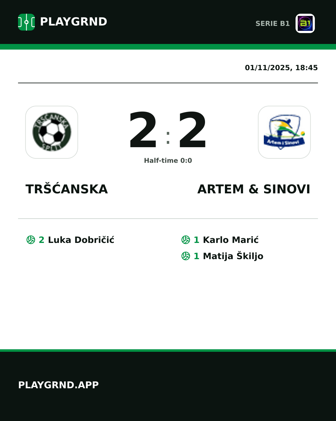 Instagram artwork: Tršćanska 2:2 Artem & Sinovi