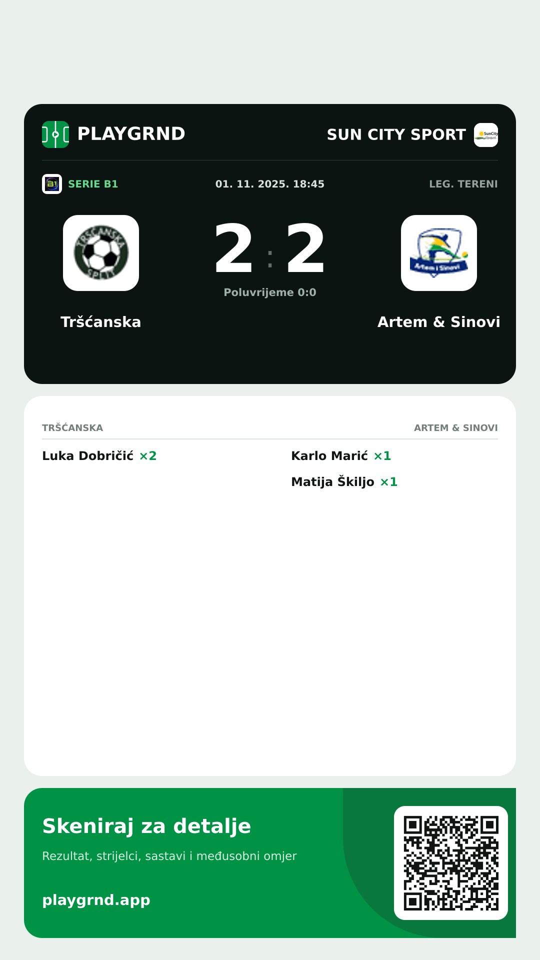 Story slika: Tršćanska 2:2 Artem & Sinovi