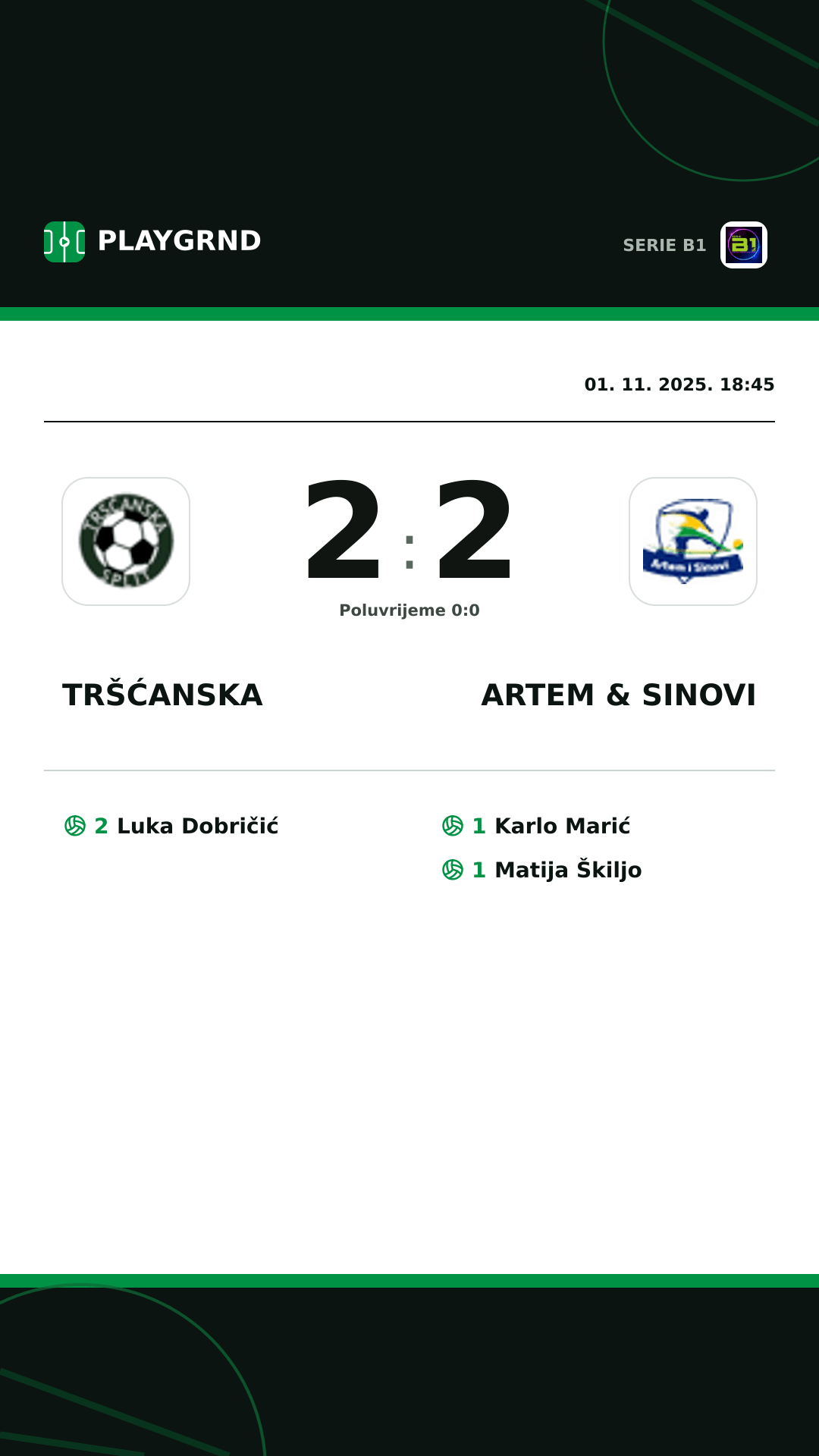 Instagram slika: Tršćanska 2:2 Artem & Sinovi