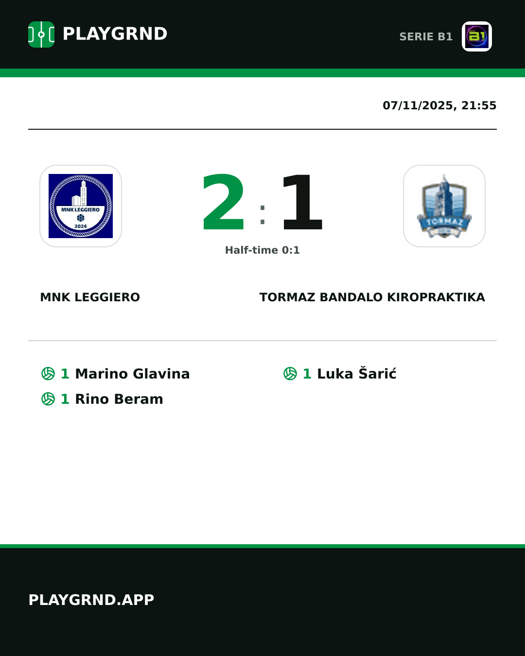 Instagram artwork: MNK Leggiero 2:1 Tormaz Bandalo Kiropraktika