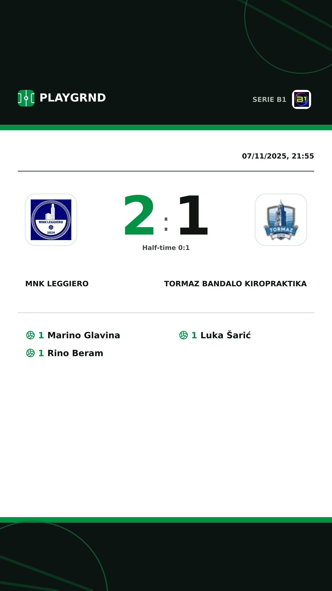 Instagram artwork: MNK Leggiero 2:1 Tormaz Bandalo Kiropraktika