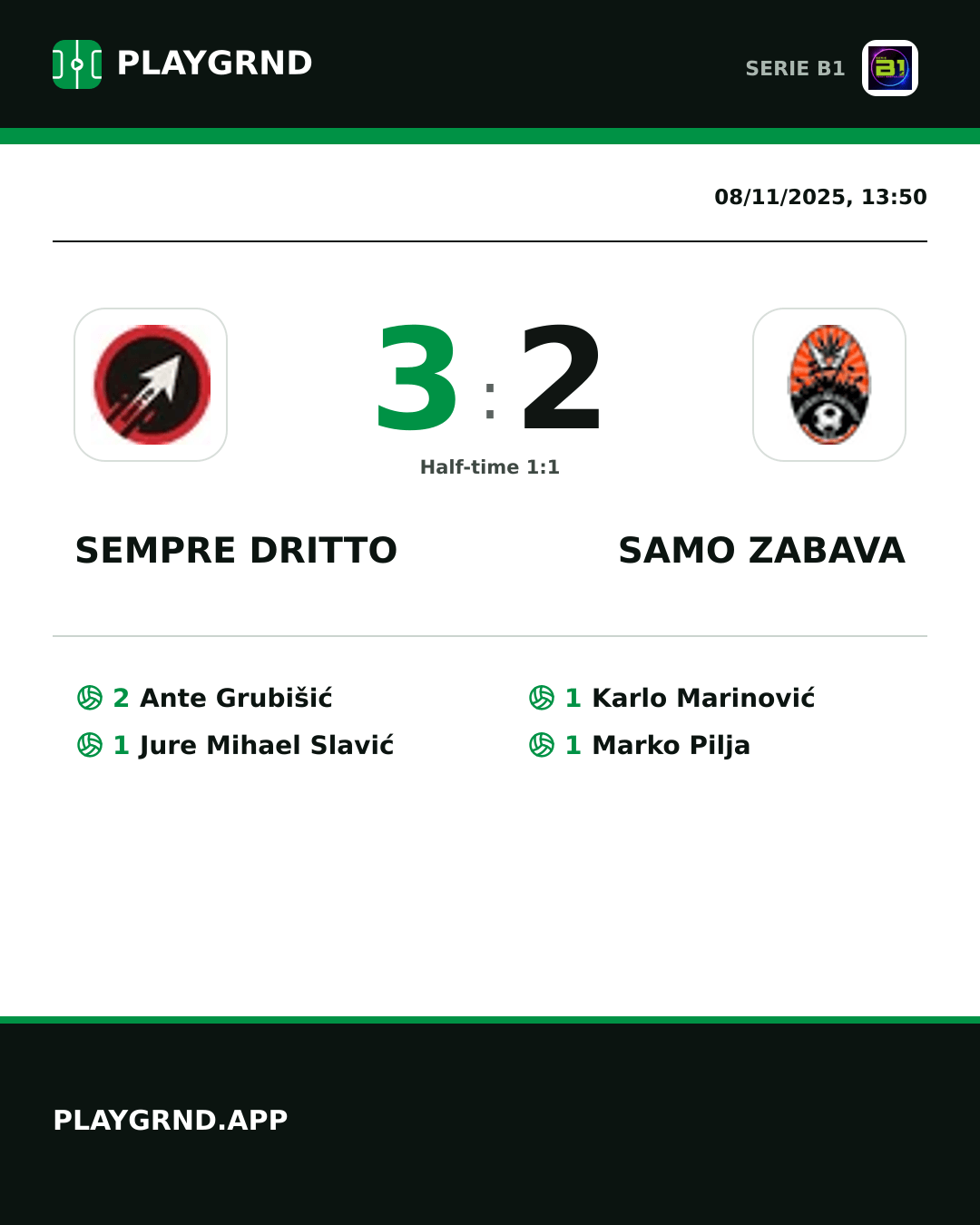 Instagram artwork: Sempre Dritto 3:2 Samo Zabava