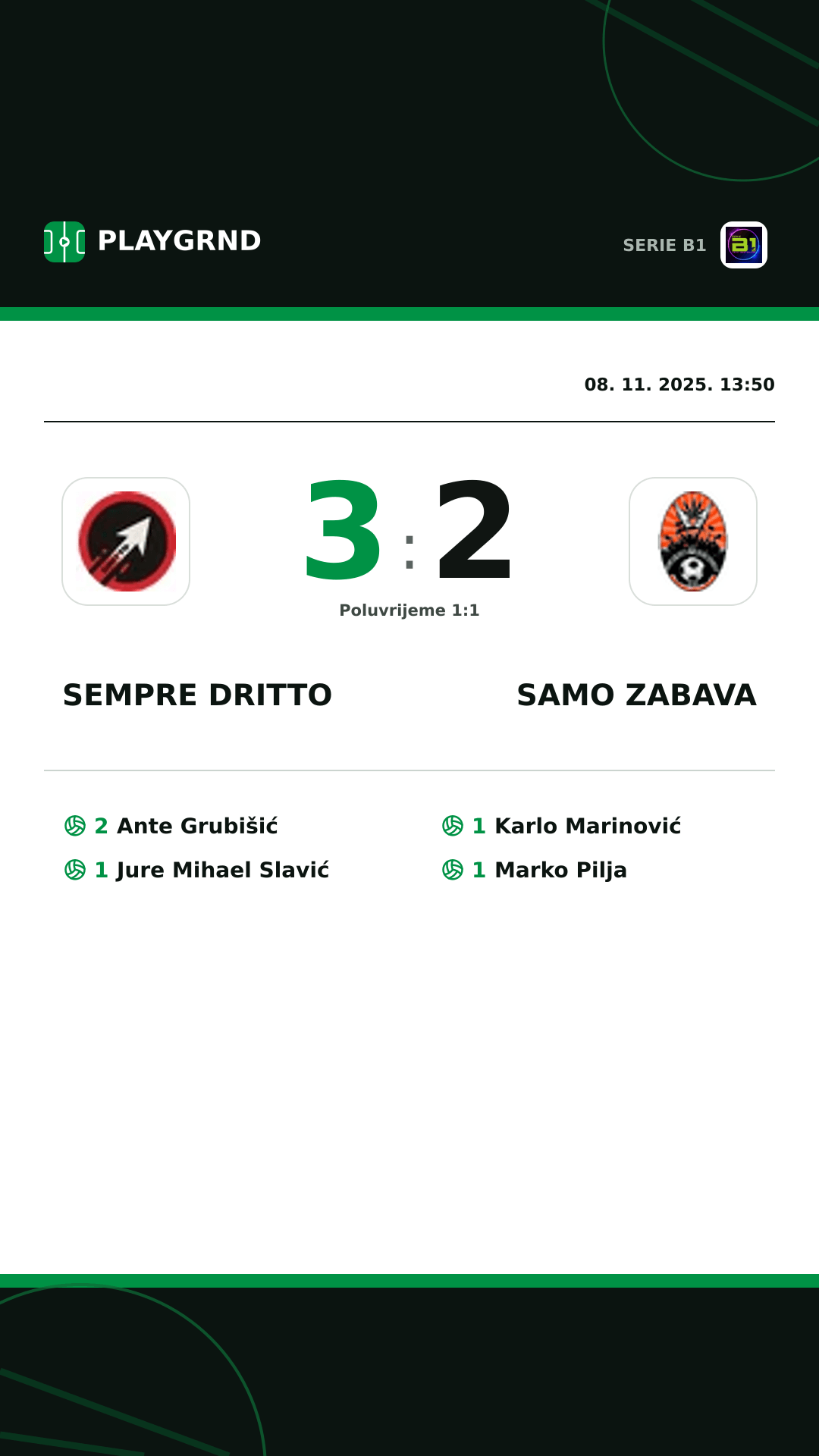 Instagram slika: Sempre Dritto 3:2 Samo Zabava