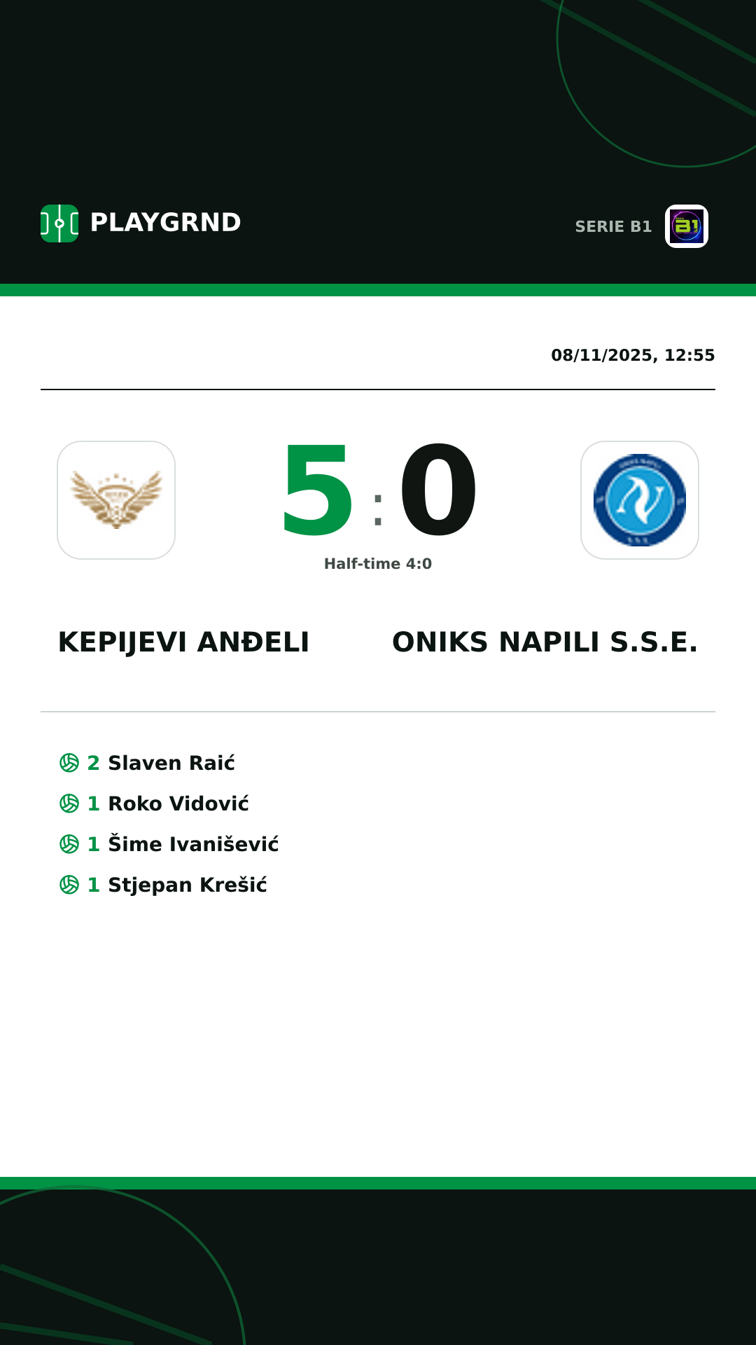 Instagram artwork: Kepijevi Anđeli 5:0 Oniks Napili S.S.E.