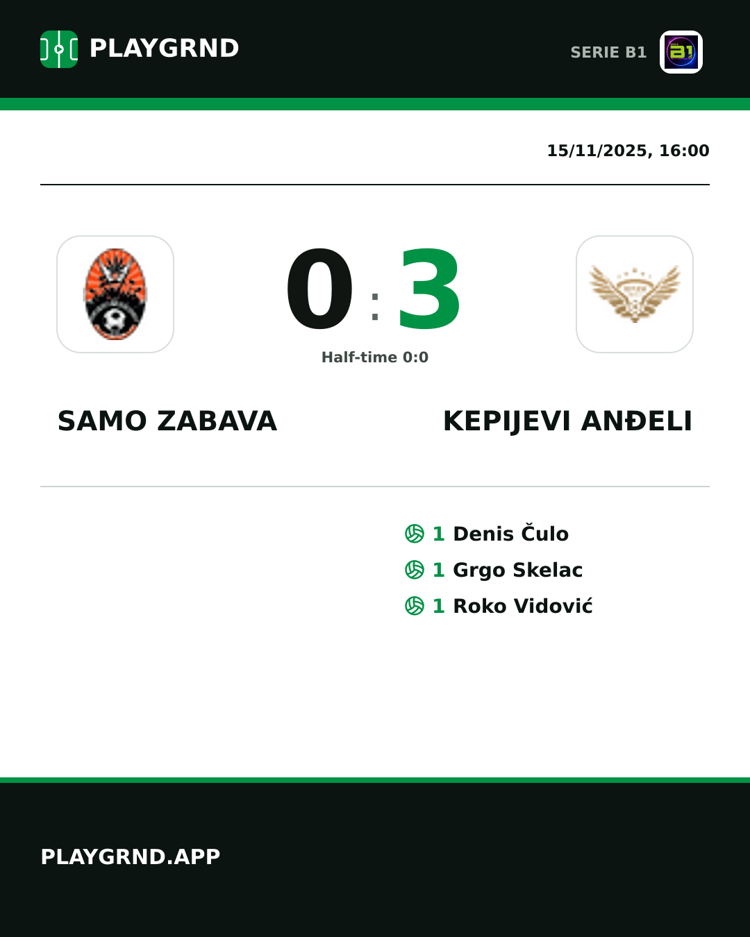 Instagram artwork: Samo Zabava 0:3 Kepijevi Anđeli