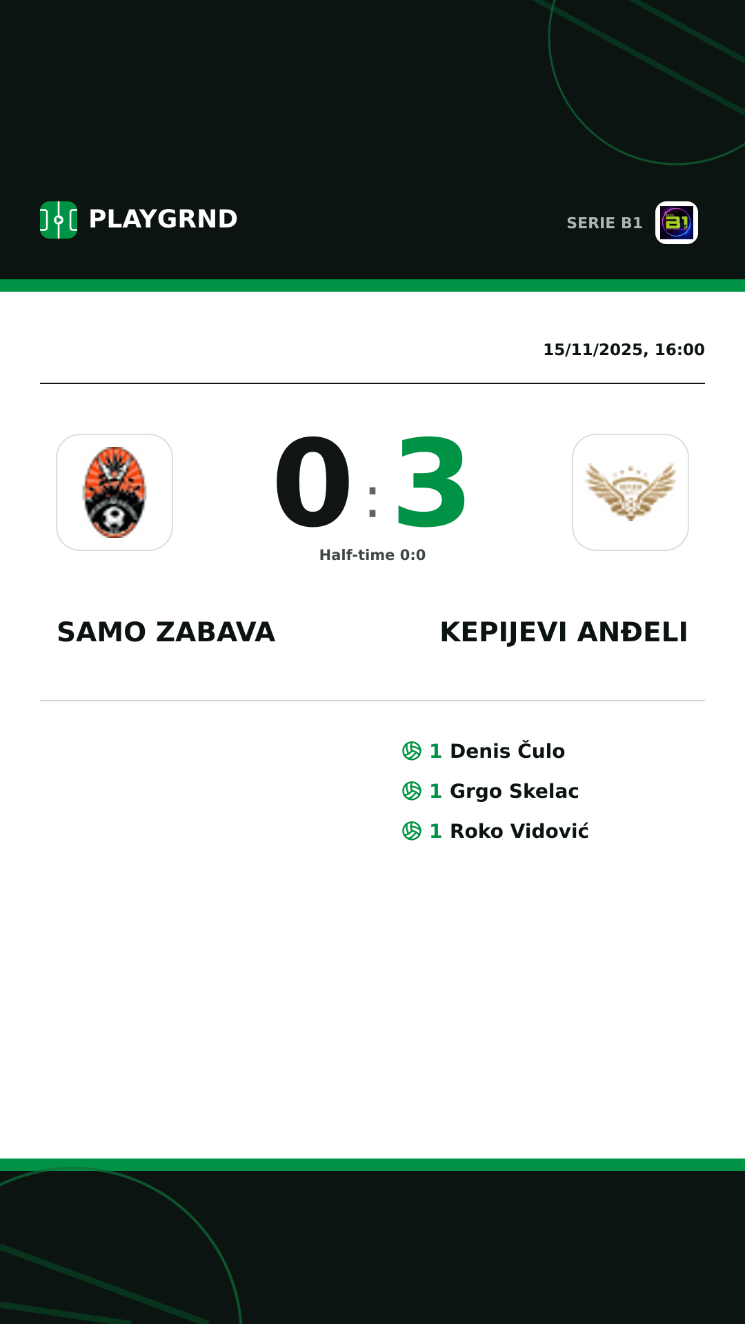 Instagram artwork: Samo Zabava 0:3 Kepijevi Anđeli