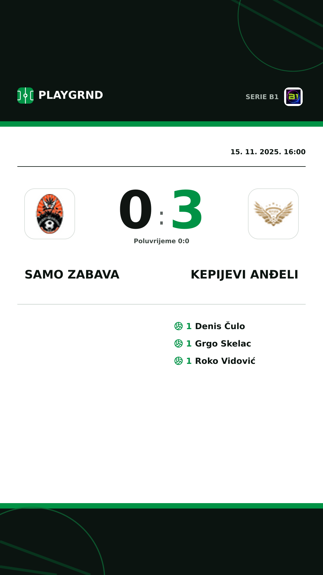 Instagram slika: Samo Zabava 0:3 Kepijevi Anđeli